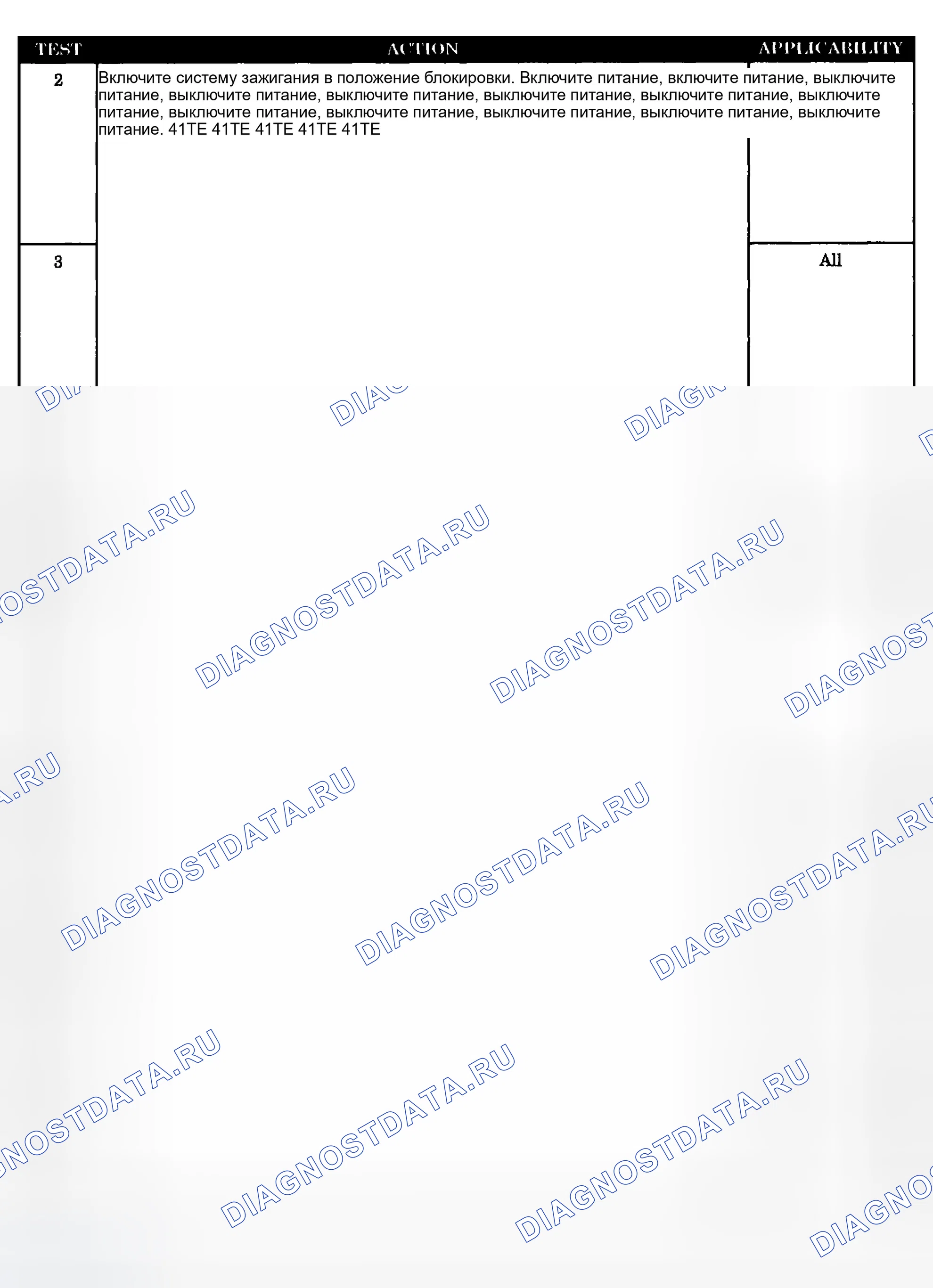 Рис. 575. Dodge Grand Caravan IV
