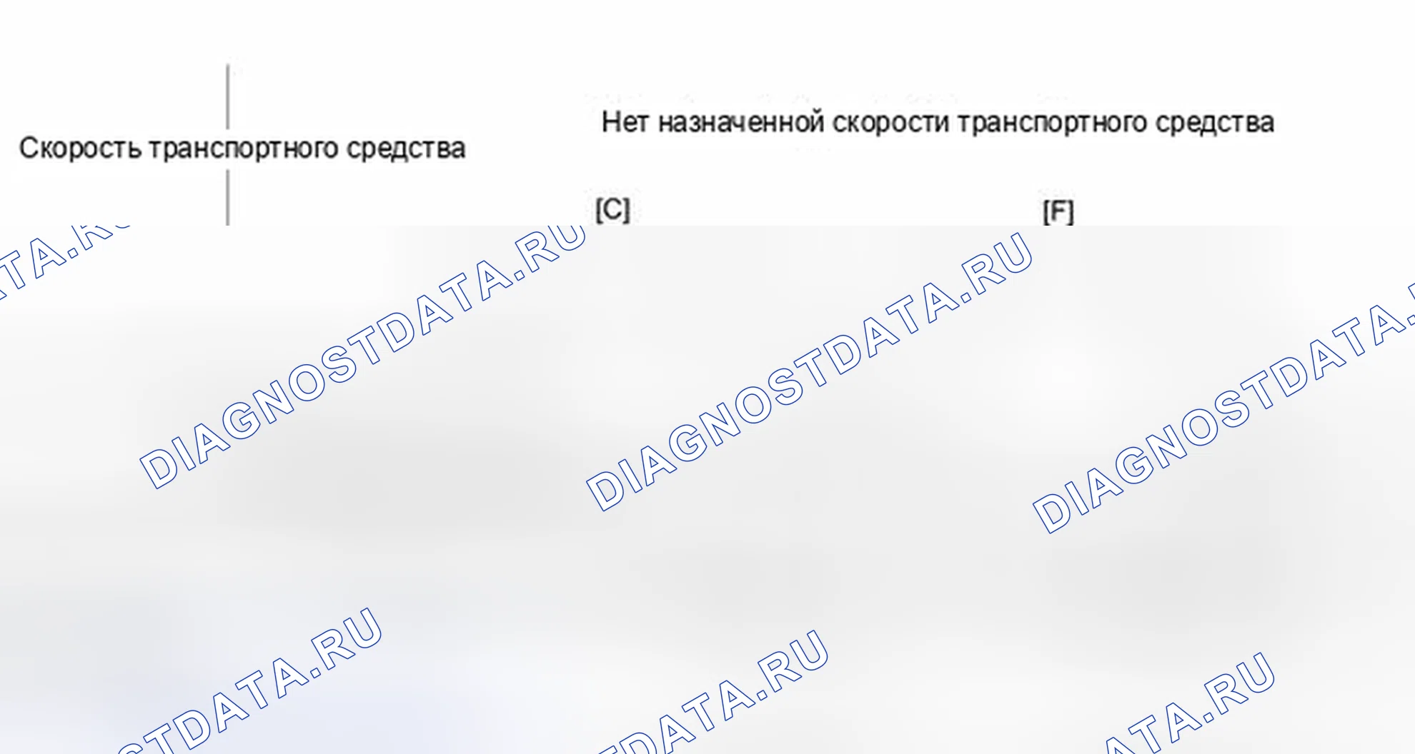 Рис. 278: СХЕМА ВОЖДЕНИЯ С ПОДТВЕРЖДЕНИЕМ. Haval Xiaolong I