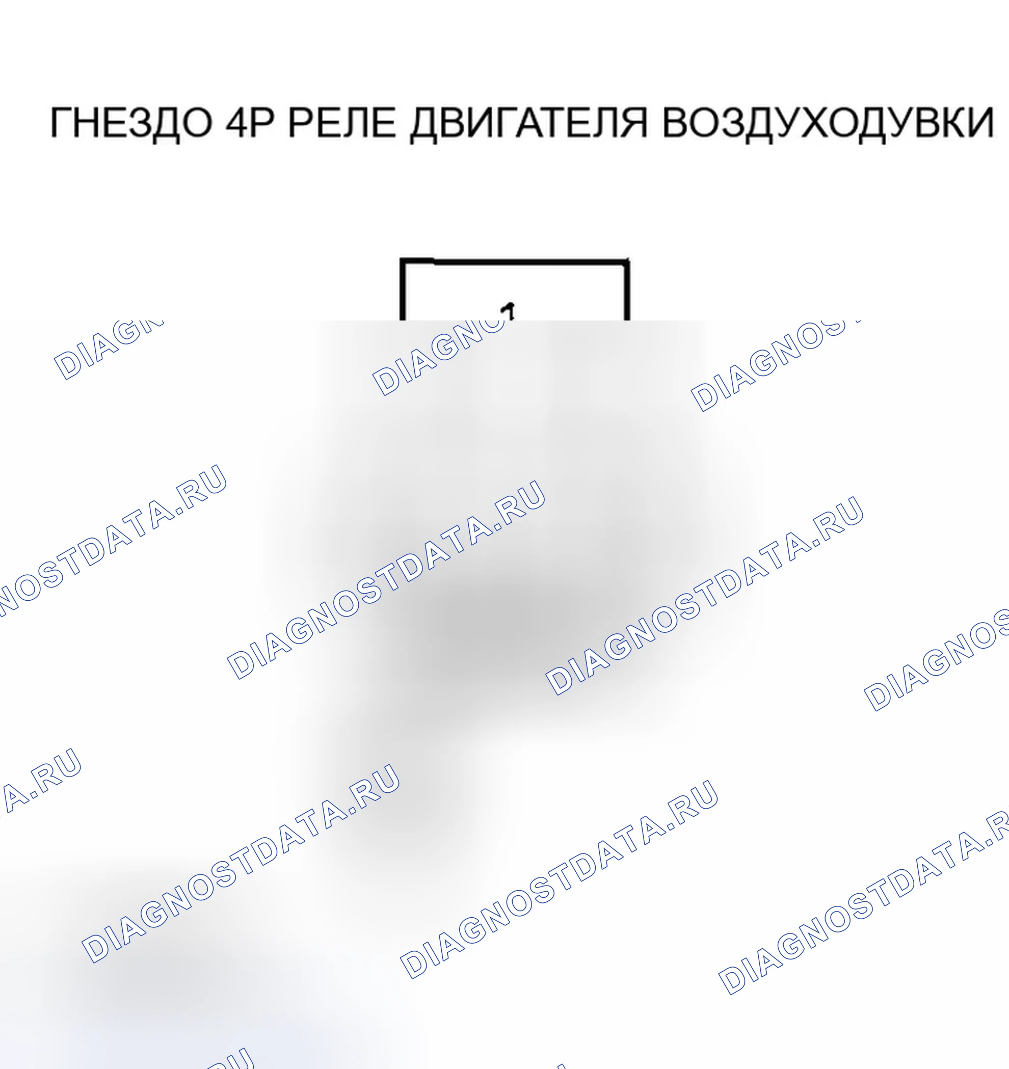 Рис. 49. Honda Ridgeline I