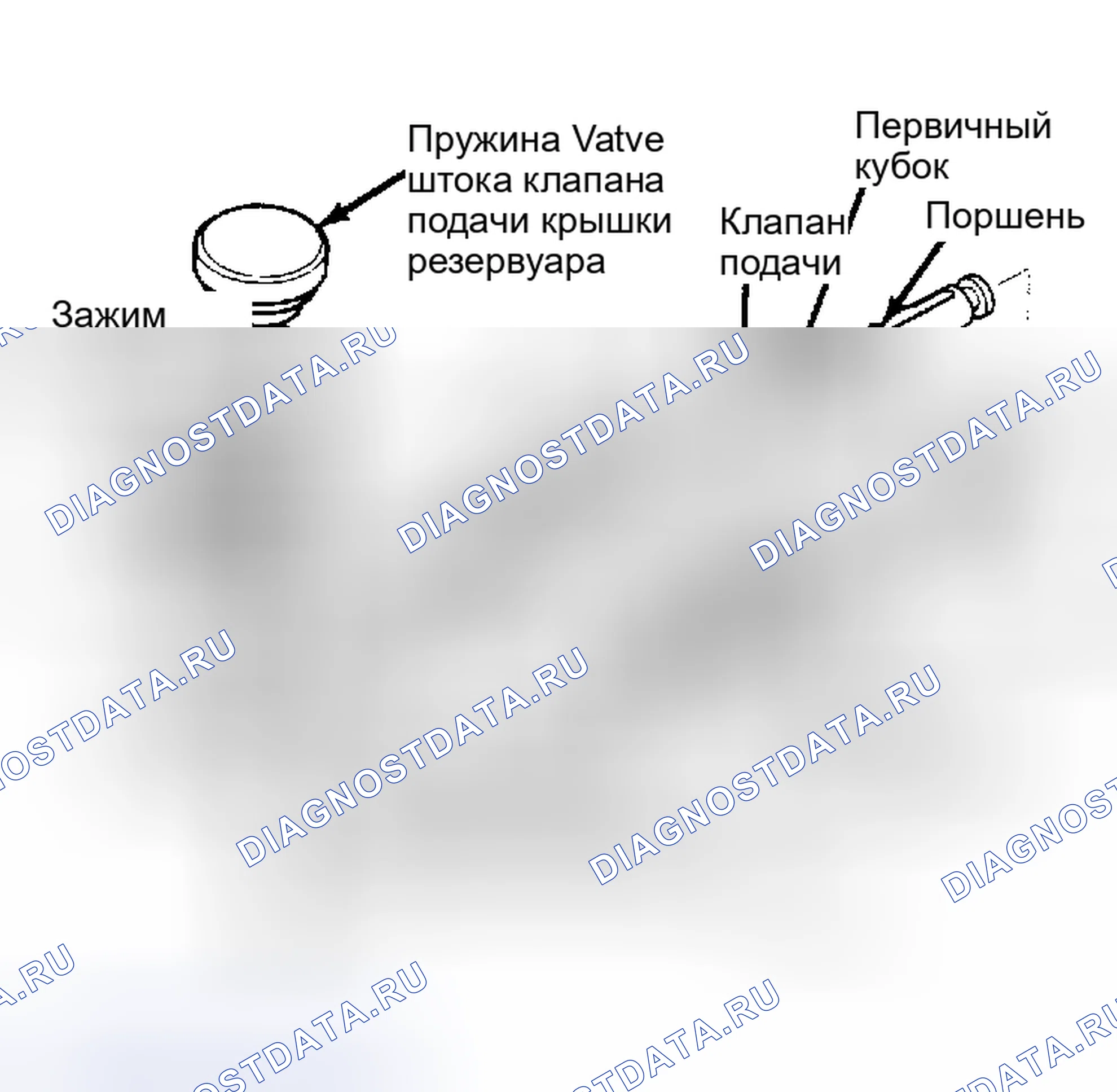 Рис. 2: Разборка и повторная сборка. Nissan Pathfinder I