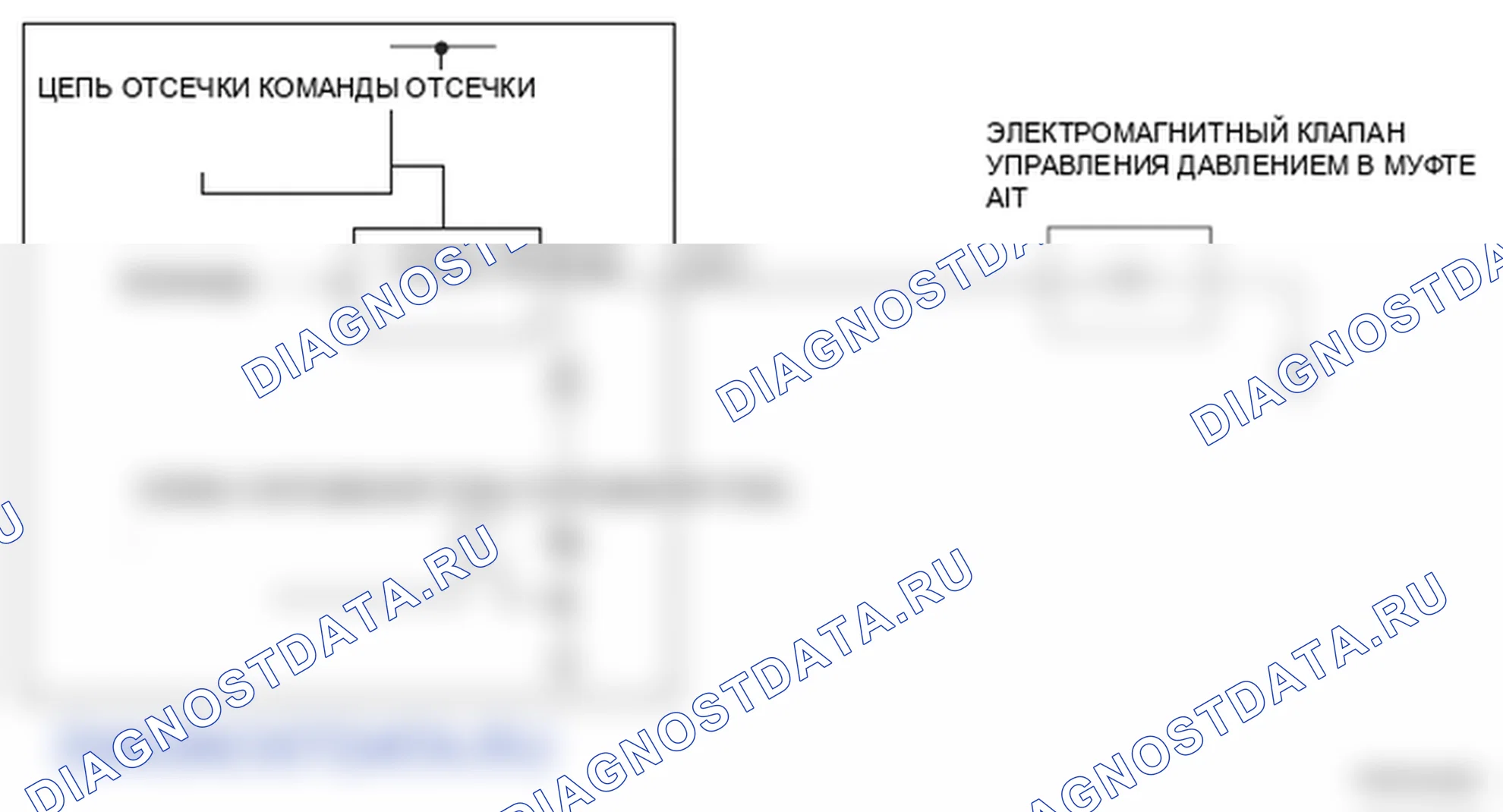 Рис. 238: Электромагнитный клапан С управления давлением в сцеплении A / T - принципиальная схема. Honda Ridgeline I