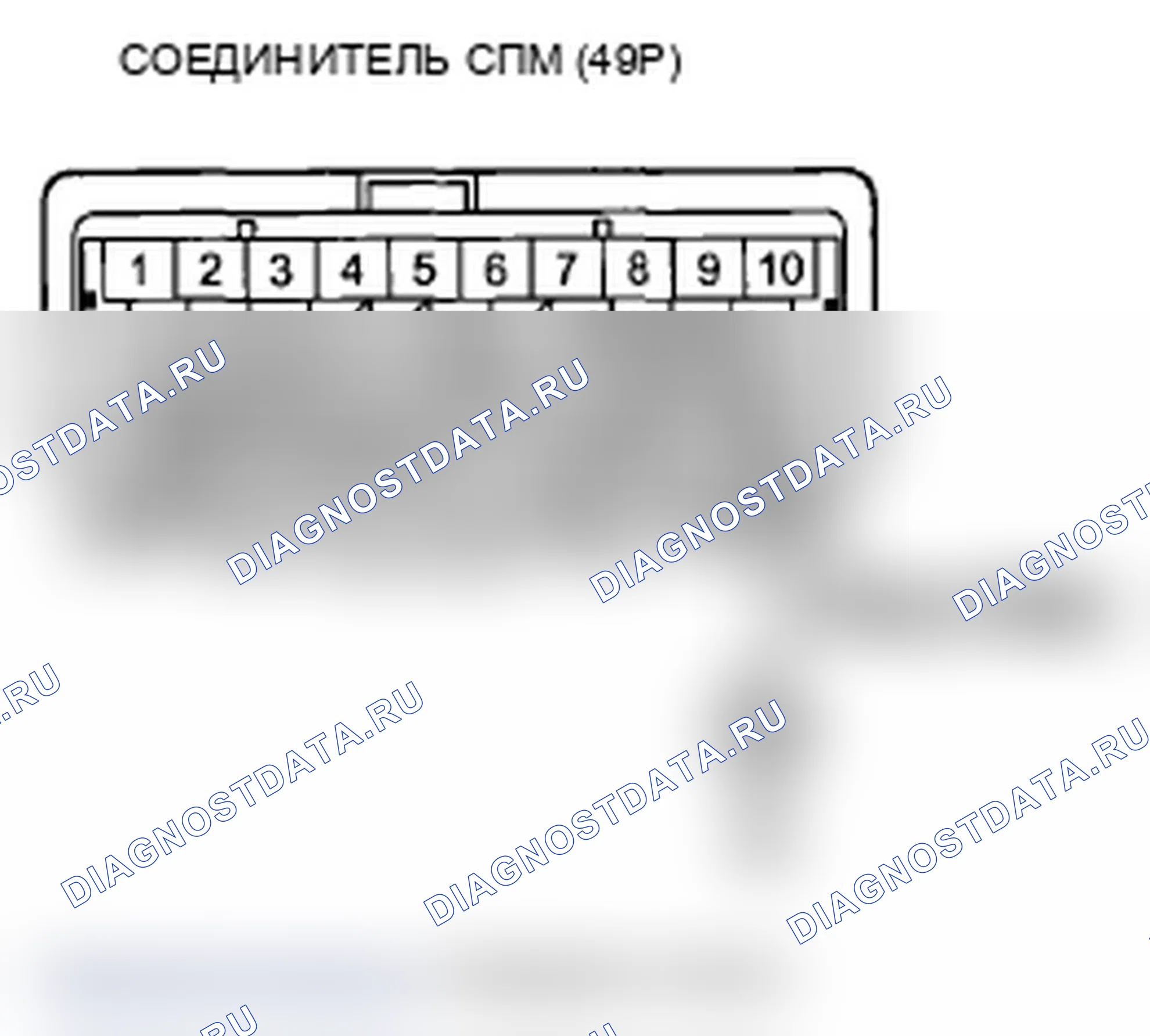 Рис. 144: расшифровка кода ошибки P16BD: неисправность реле отключения стартера 2 (АКПП). Acura TL IV рестайлинг