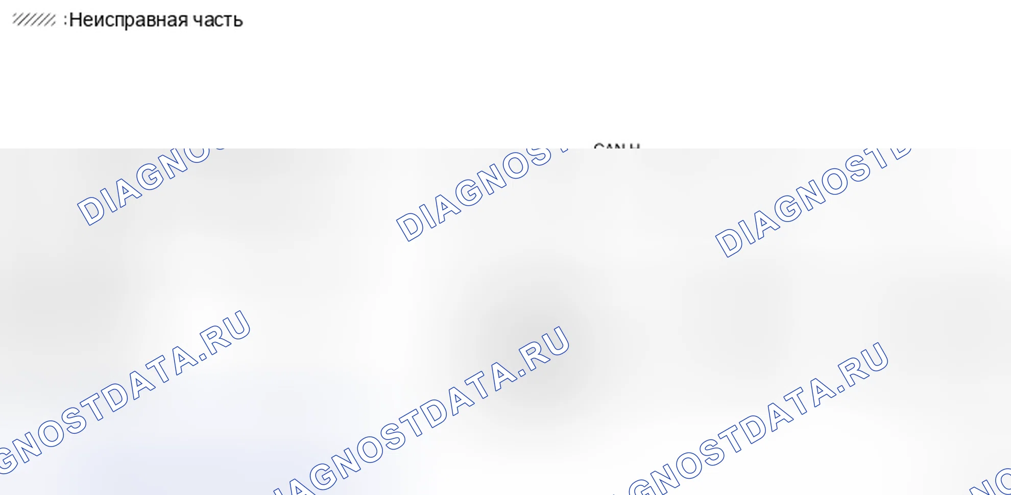 Рис. 87. Nissan X-Trail I
