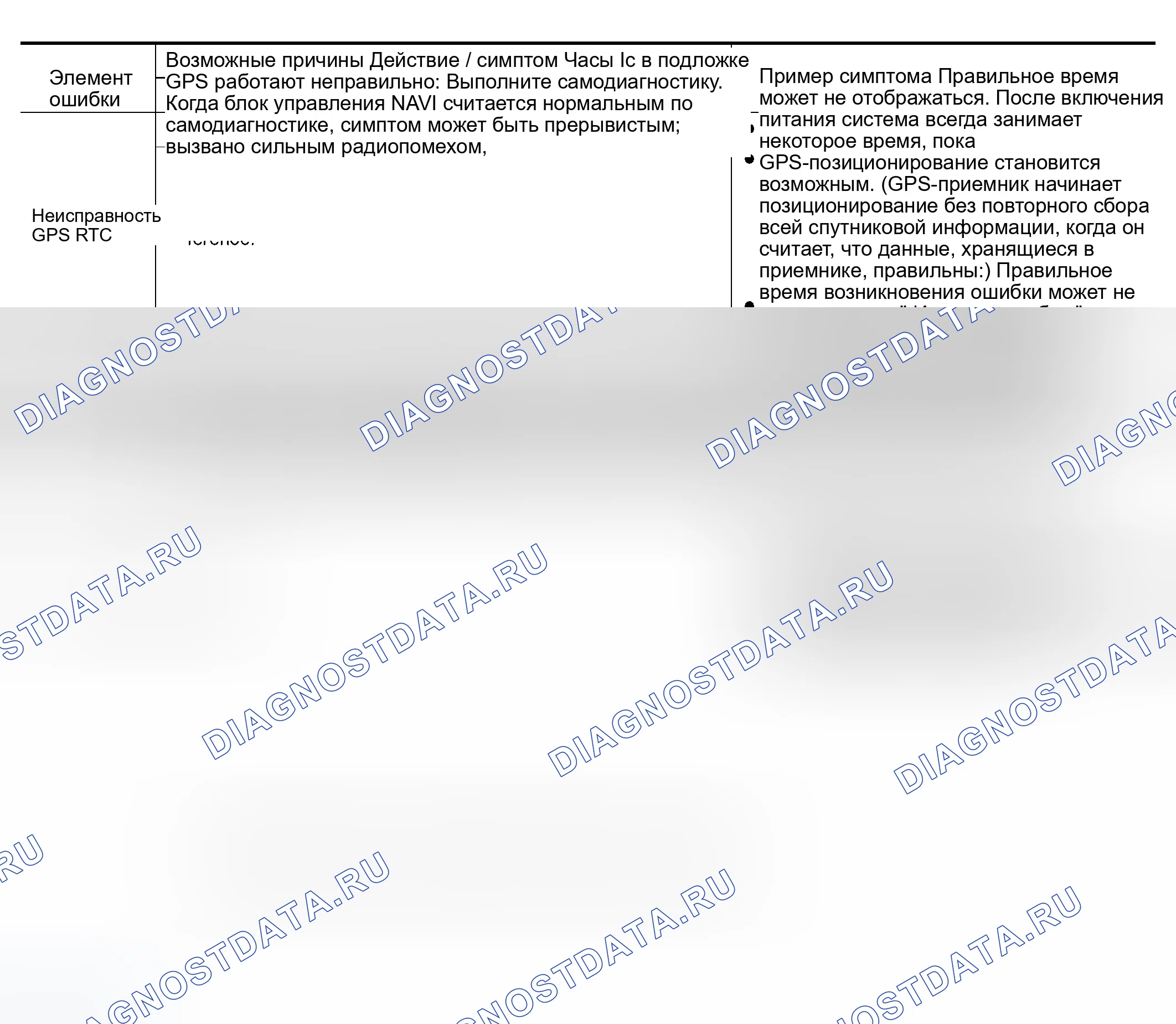Рис. 97. Infiniti QX56 I