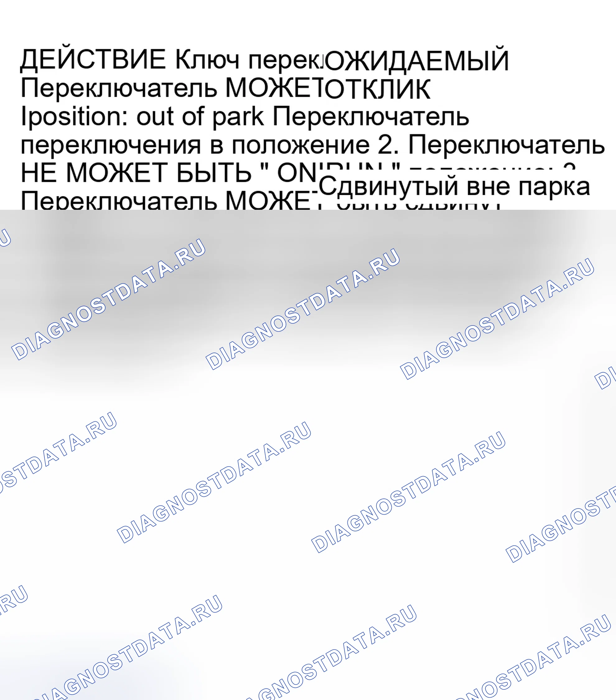 Рис. 156: ДИАГНОСТИКА И ИСПЫТАНИЯ - БЛОКИРОВКА ПЕРЕКЛЮЧЕНИЯ ПЕРЕДАЧ ТОРМОЗОВ. Dodge Neon II