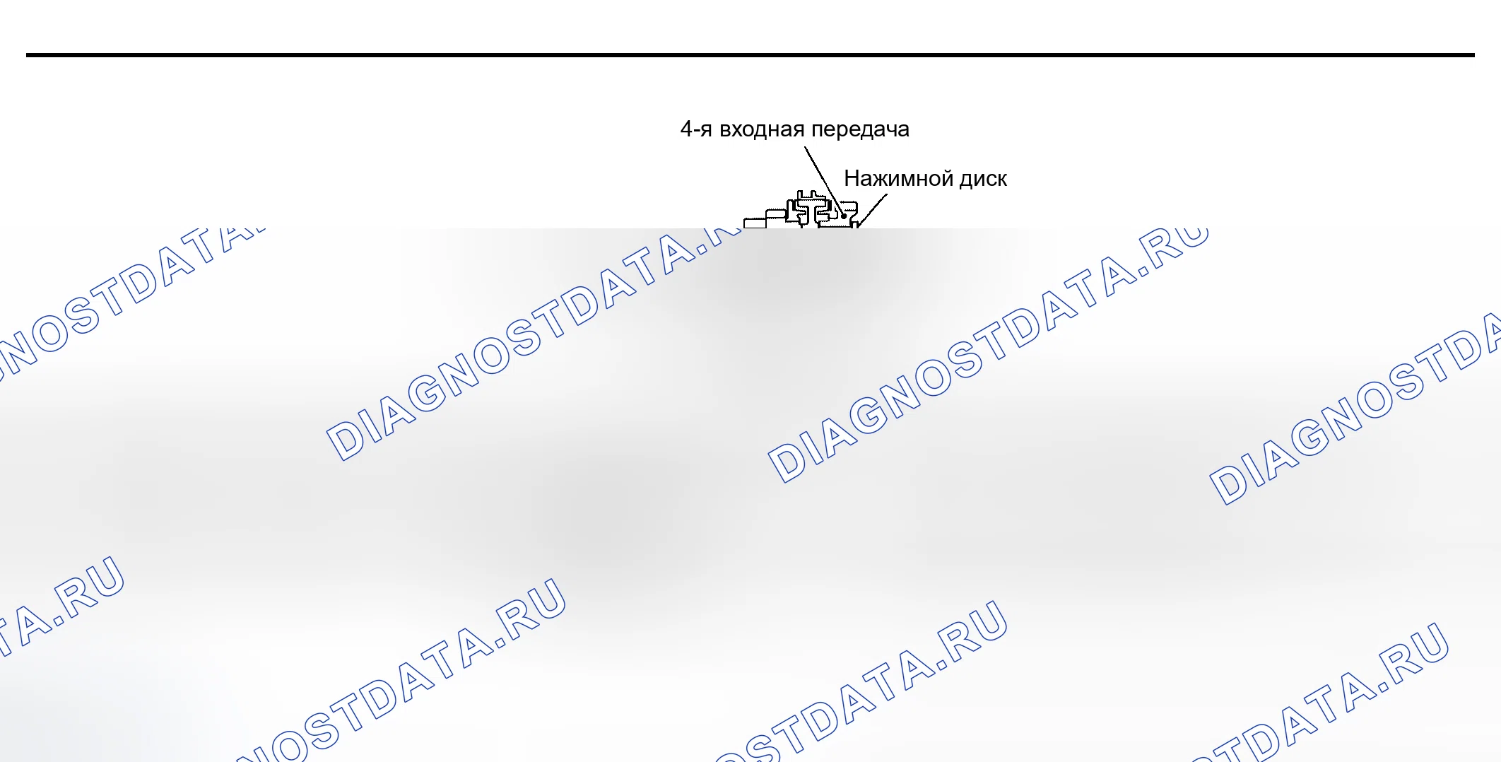 Рис. 187: УПОРНАЯ ШАЙБА ВХОДНОГО ВАЛА. Nissan Altima L31