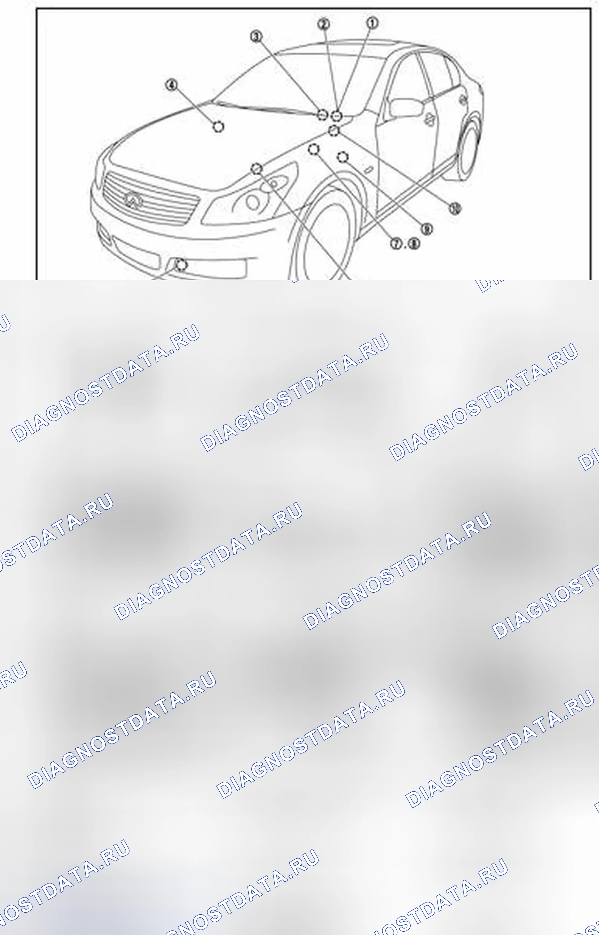 Рис. 77: Расположение компонентов. Infiniti G37 IV рестайлинг