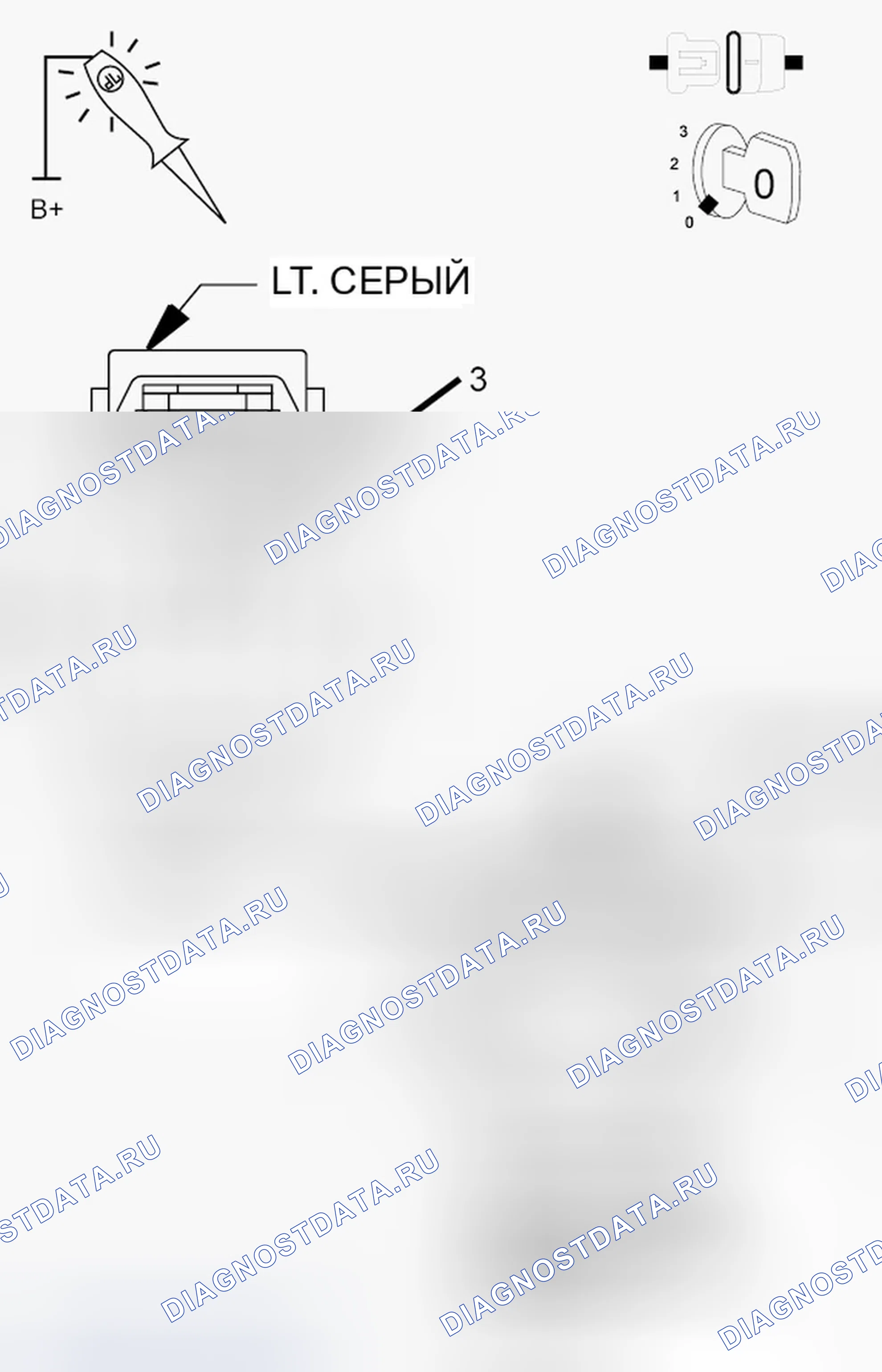 Рис. 37: ДИАГНОСТИЧЕСКИЙ ТЕСТ. Dodge Durango III