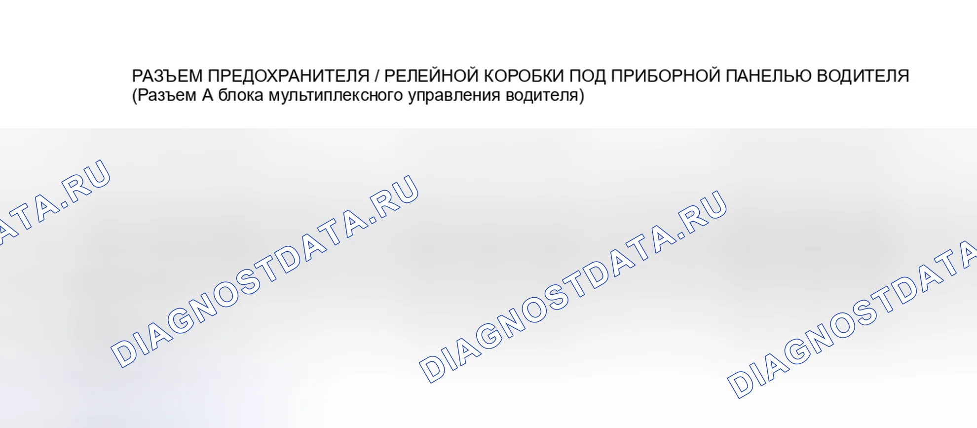 Рис. 19: Входной тест блока управления. Honda Pilot I