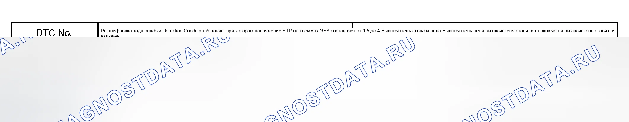 Рис. 52: ОПИСАНИЕ СХЕМЫ. Toyota Tundra I рестайлинг