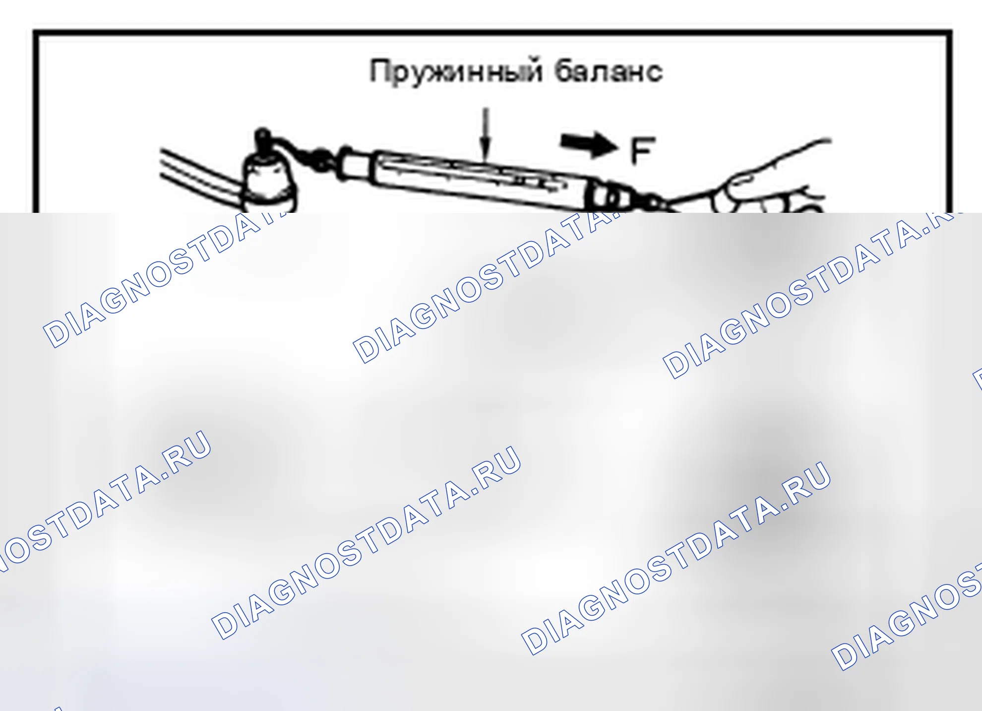 Рис. 18: СИЛА КАЧАНИЯ ШАРОВОГО ШАРНИРА. BMW 4 серия F32/F33 рестайлинг