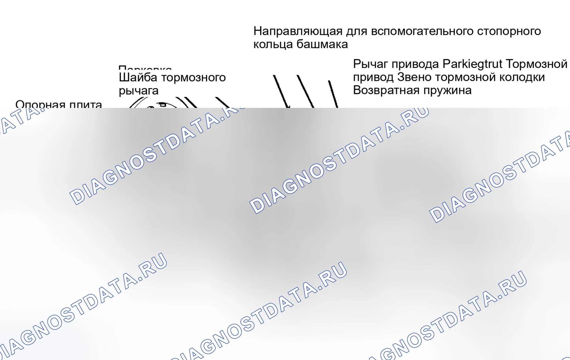 Рис. 10: Разнесенный вид задней тормозной колодки в сборе (Exc. «C» и «K» Series-Leading/Trailing тормозная система, Lumina APV, Silhouette и Trans Sport). GMC Pickup C3500 