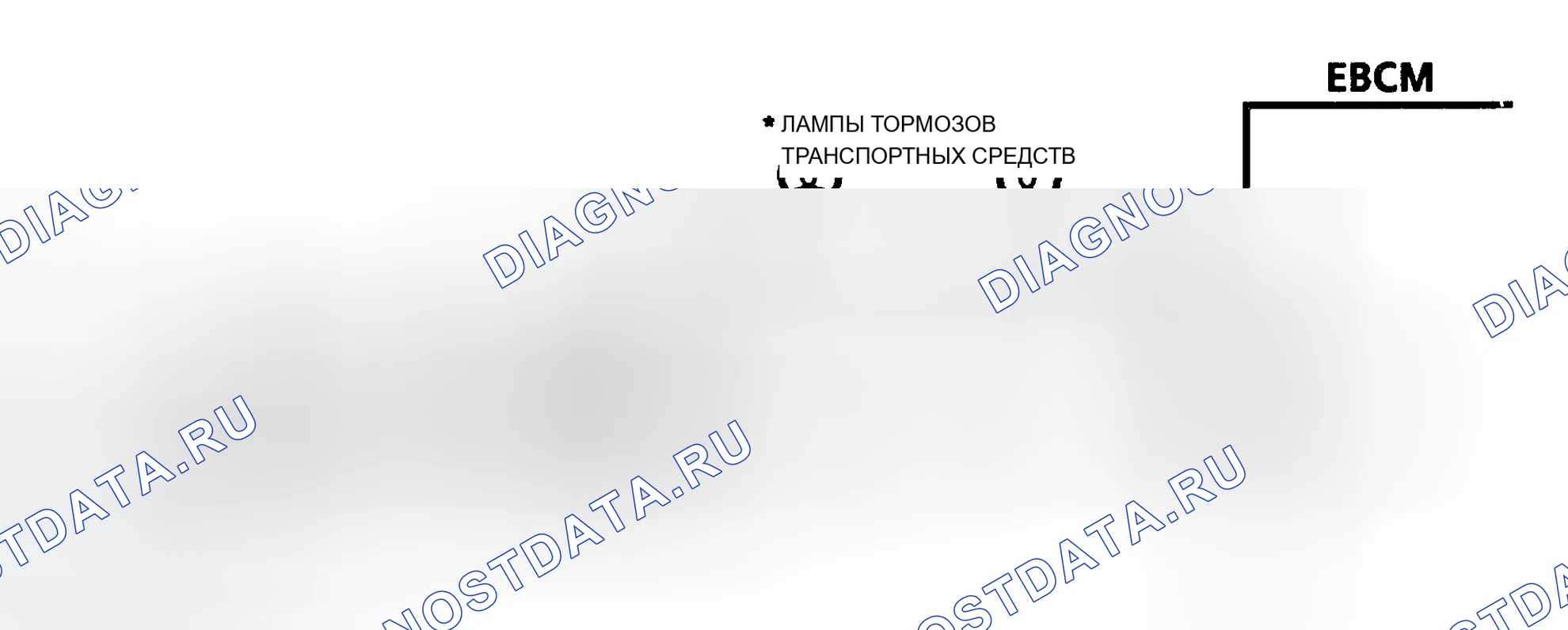 Рис. 57: Диагностические средства. Chevrolet Lumina I