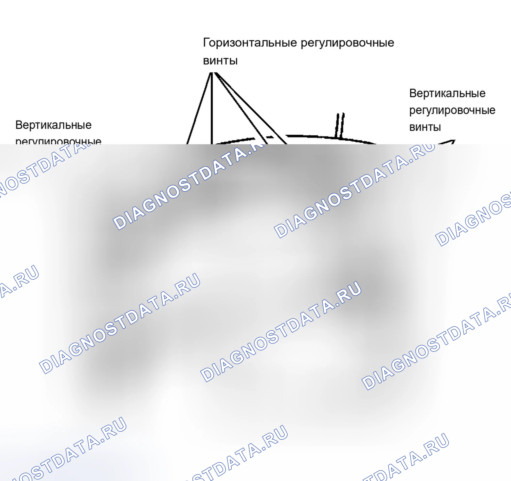 Рис. 7. Chevrolet Corvette C5