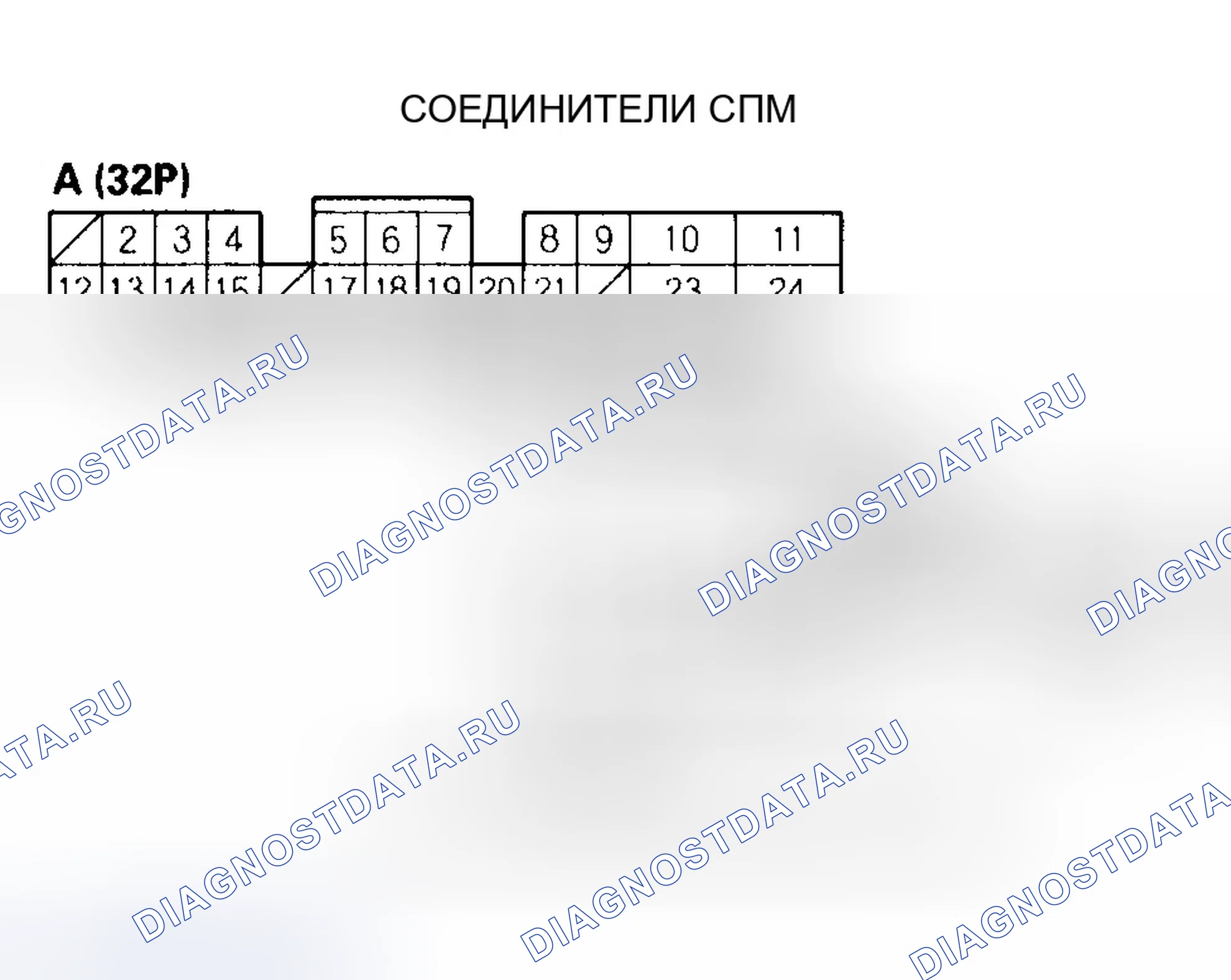 Рис. 295. Honda Odyssey II