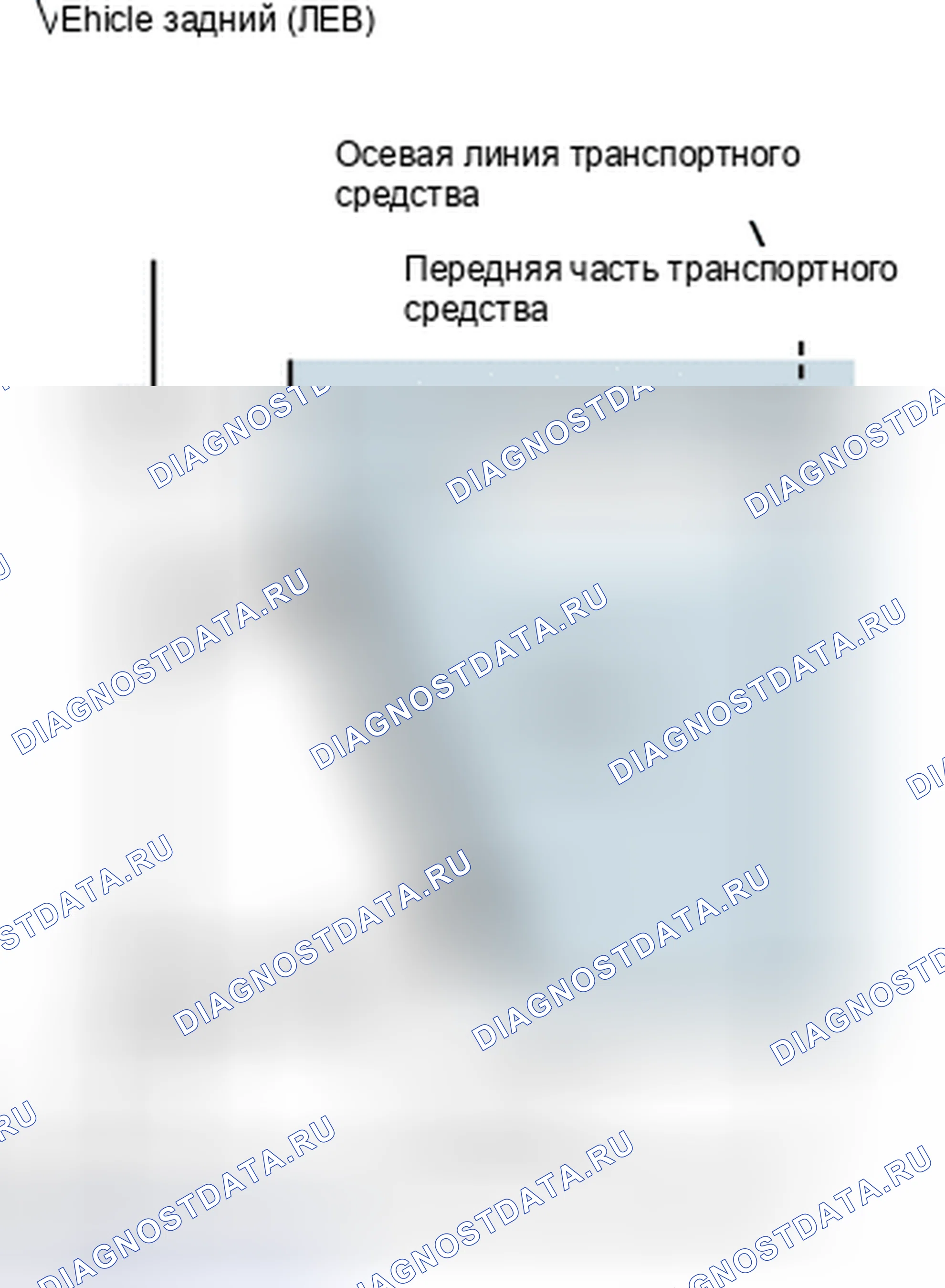 Рис. 43. Toyota Highlander III