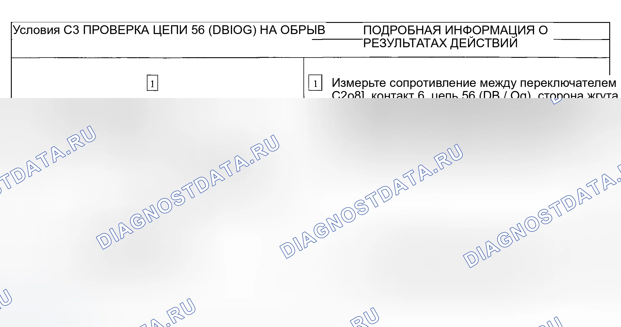 Рис. 7. Ford Escape I