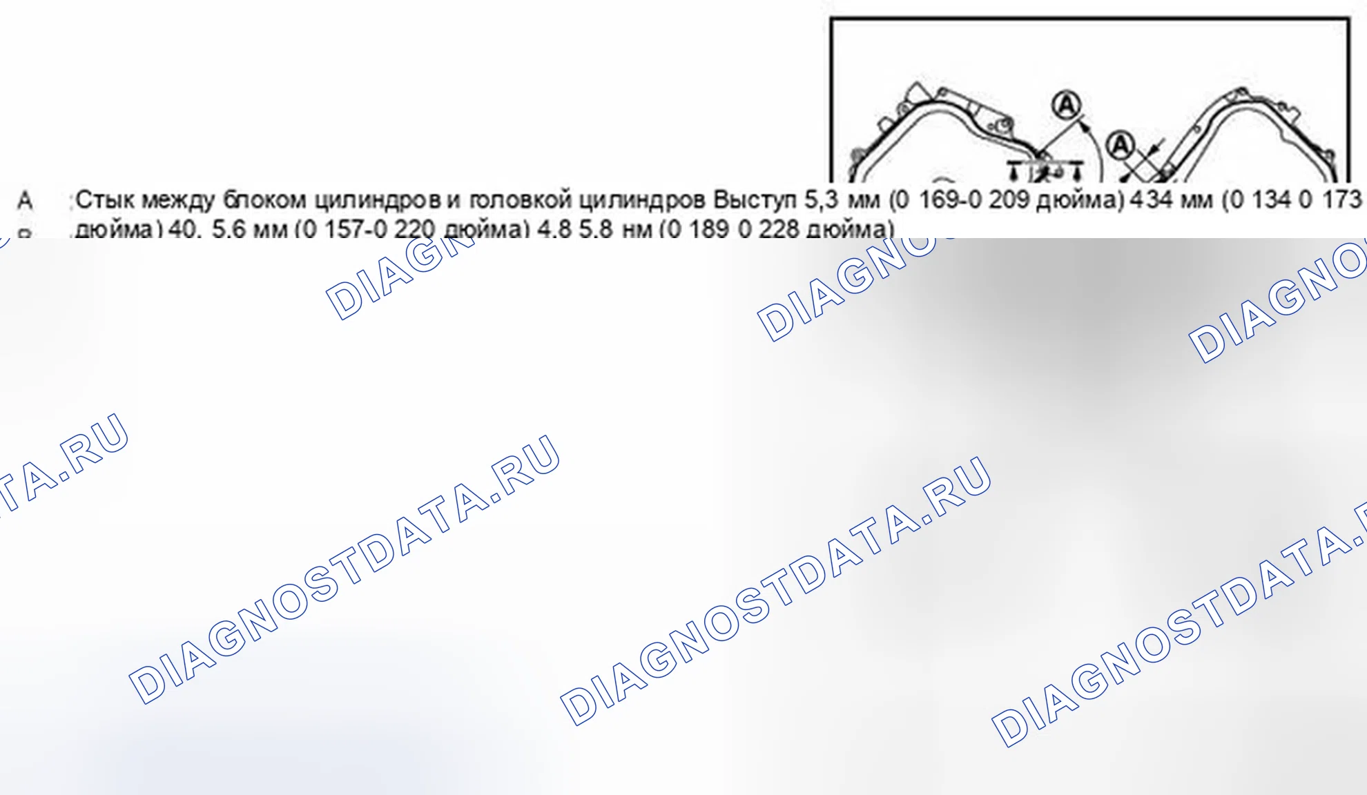 Рис. 135. Infiniti FX50 II рестайлинг