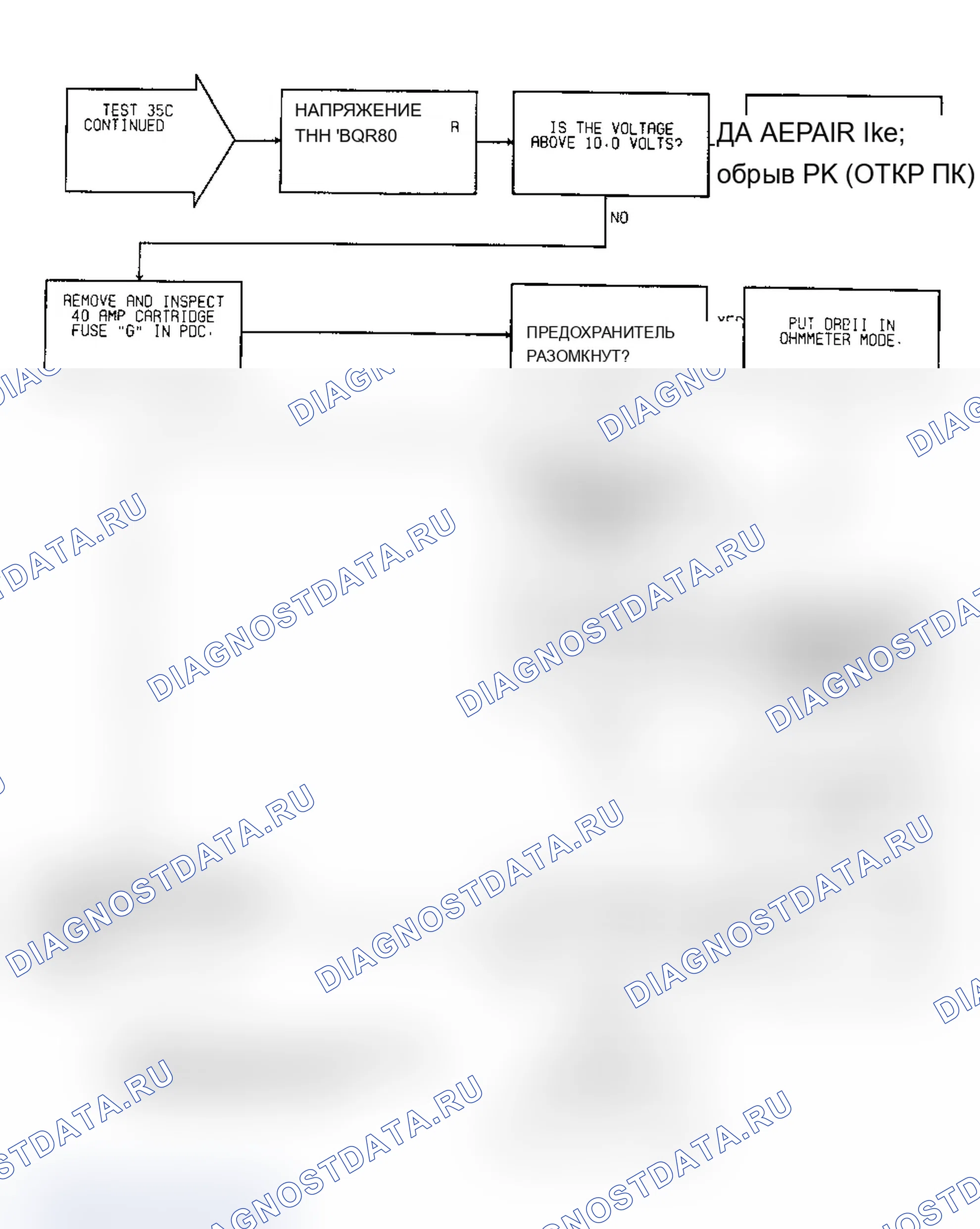 Рис. 295. Dodge Grand Caravan II
