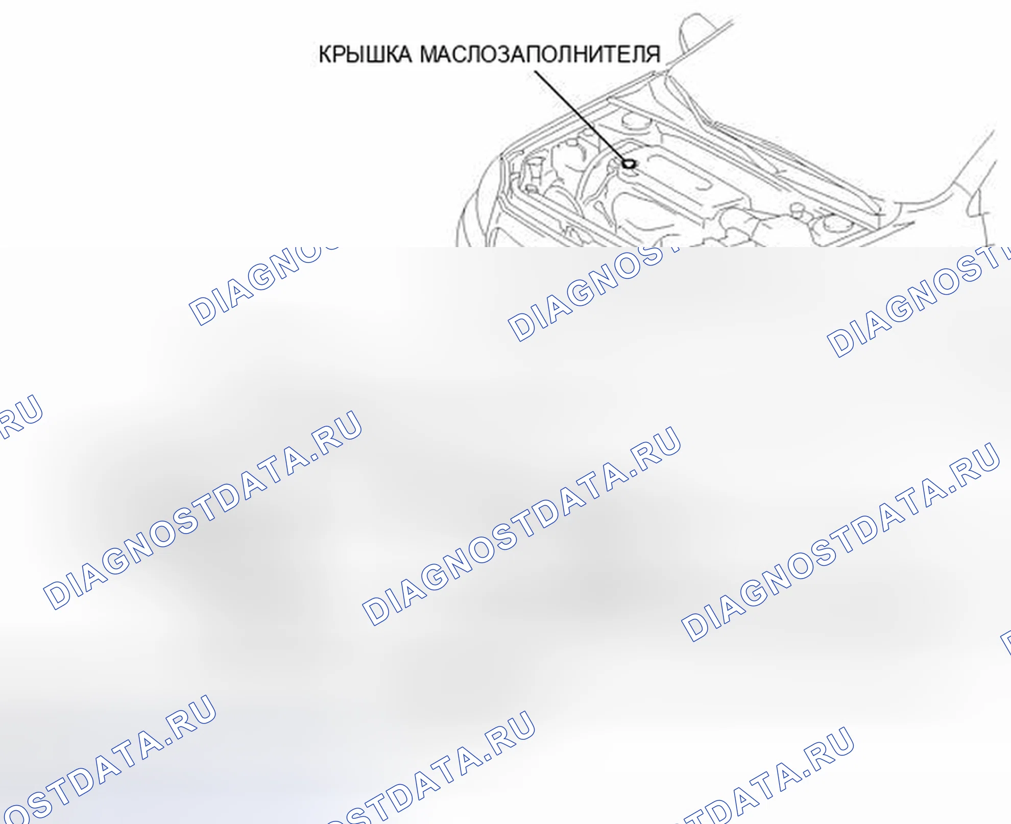 Рис. 4: ИЛЛЮСТРАЦИЯ. Kia Sorento II