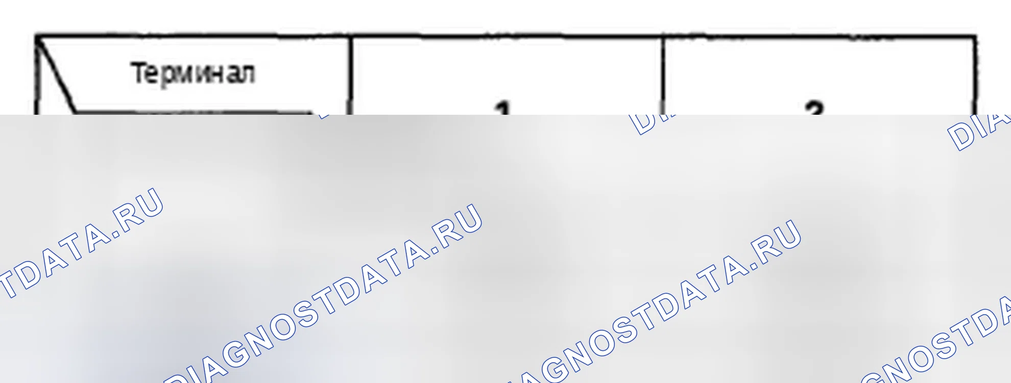 Рис. 37. Honda Ridgeline I