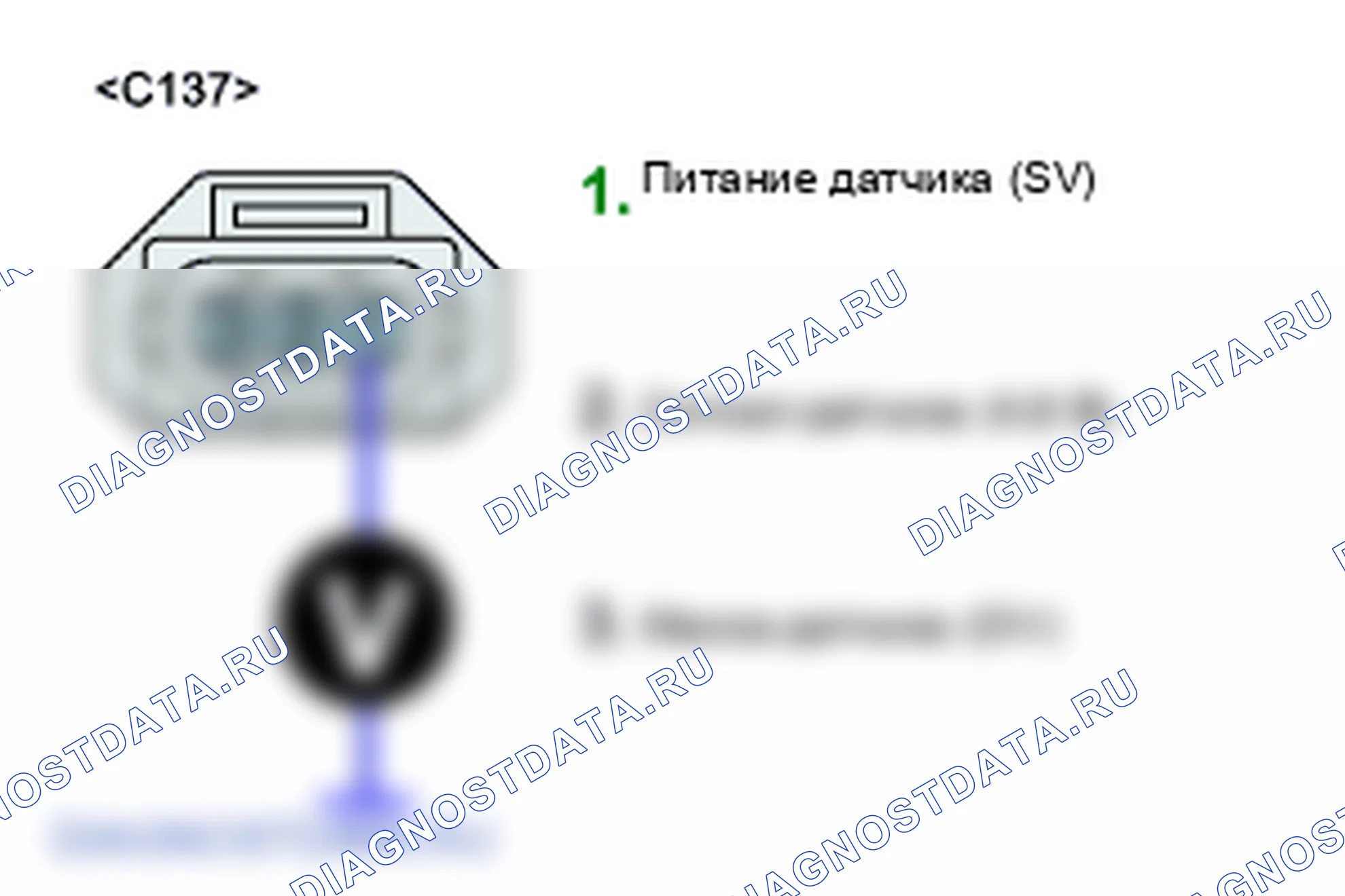 P0193: Датчик давления топливной рейки - высокий уровень сигнала. Kia Sportage KM