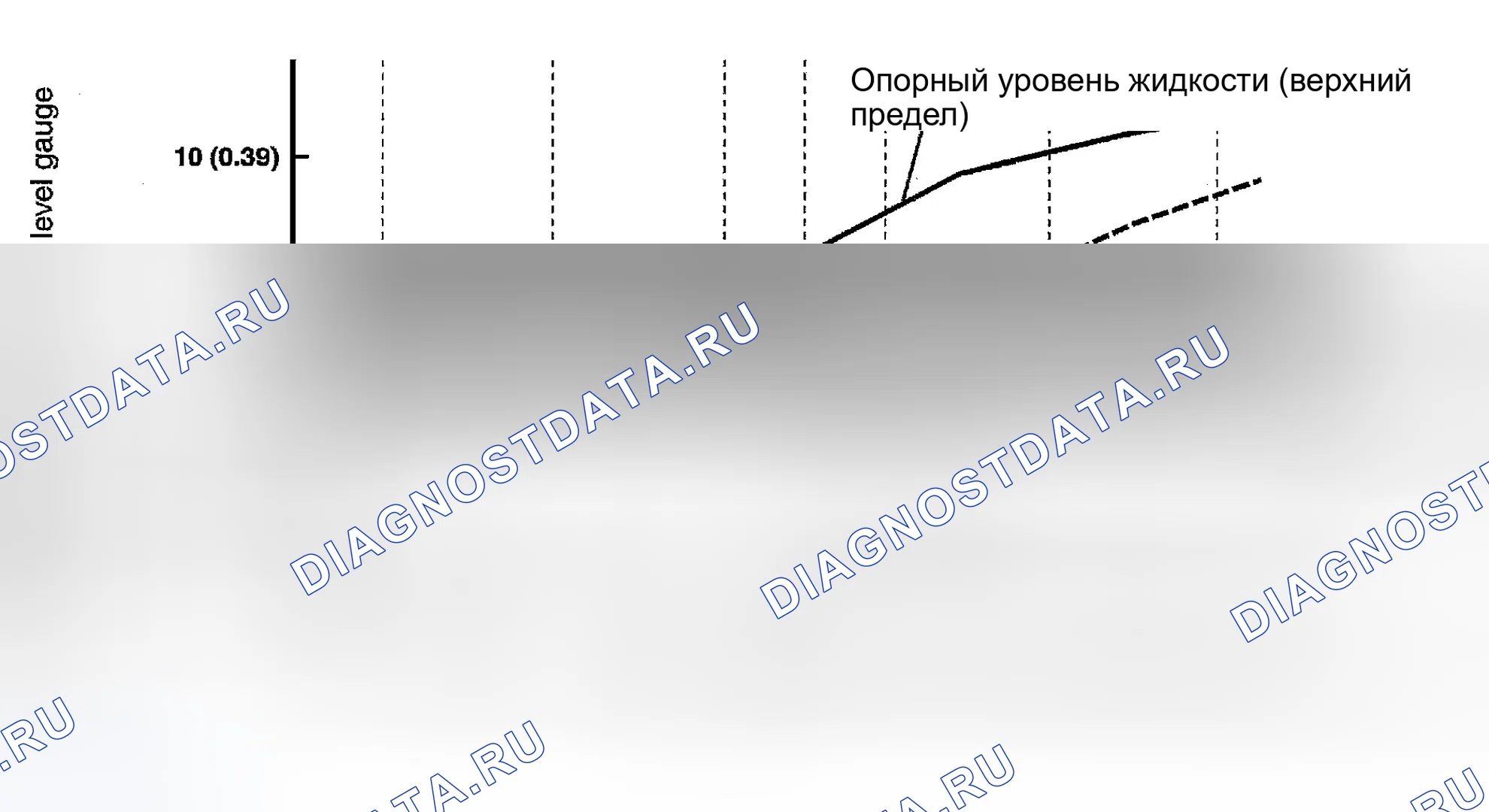 Рис. 113: Проверка жидкости A / T. Infiniti G35 III