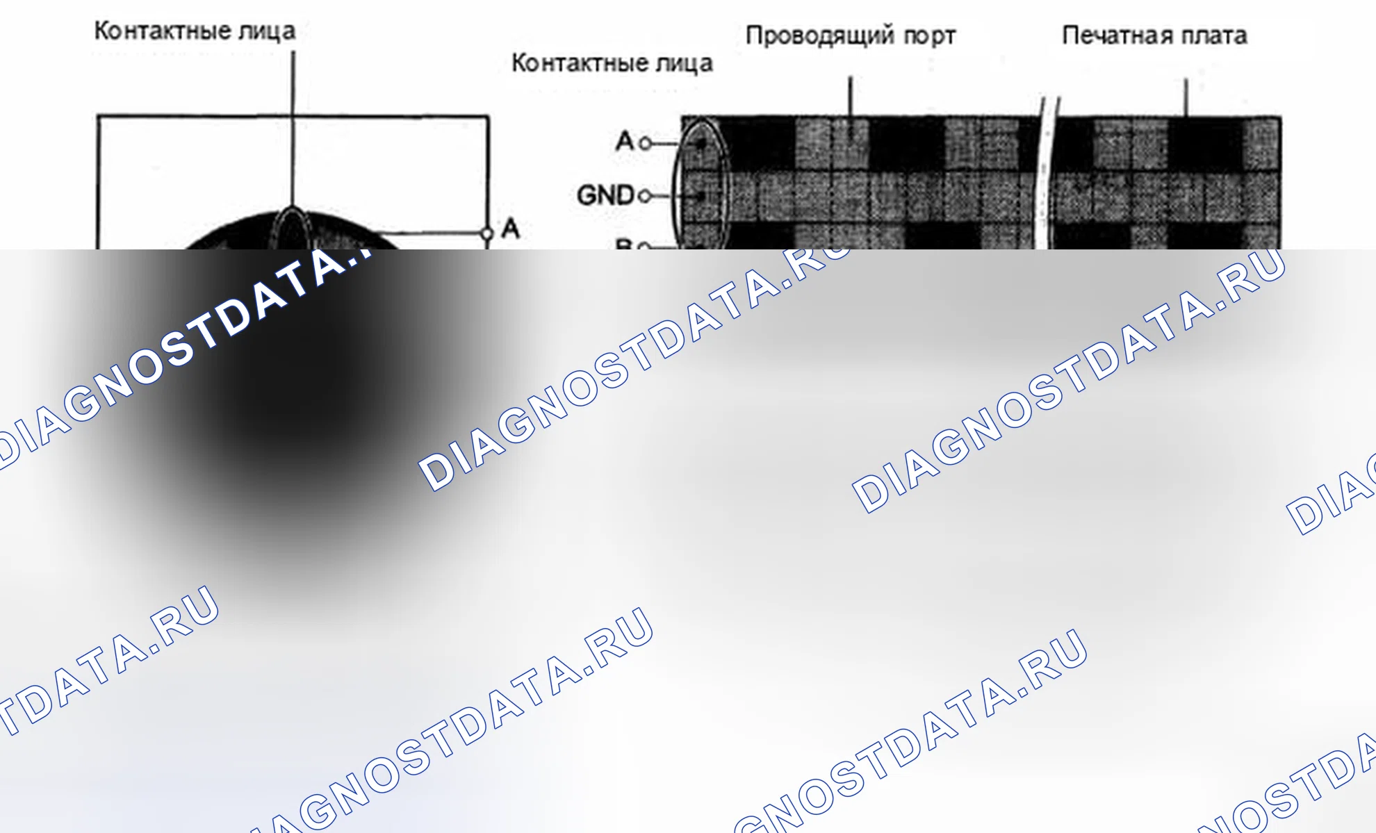 Рис. 251. Haval H5 II