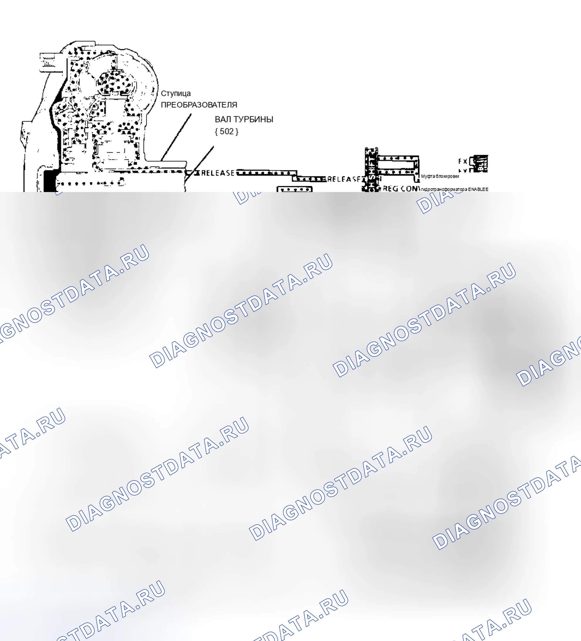 Рис. 99. Chevrolet Pickup C2500 