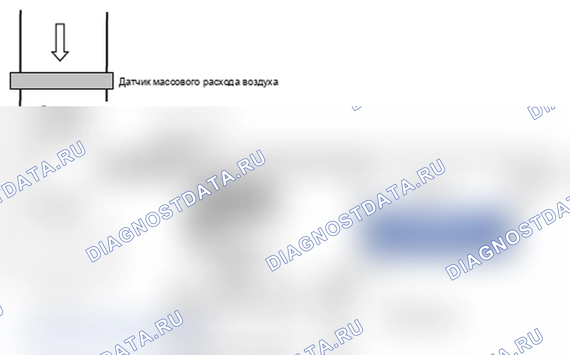 Рис. 168: 3 Диагностика клапана продувки канистры. MINI Cooper I
