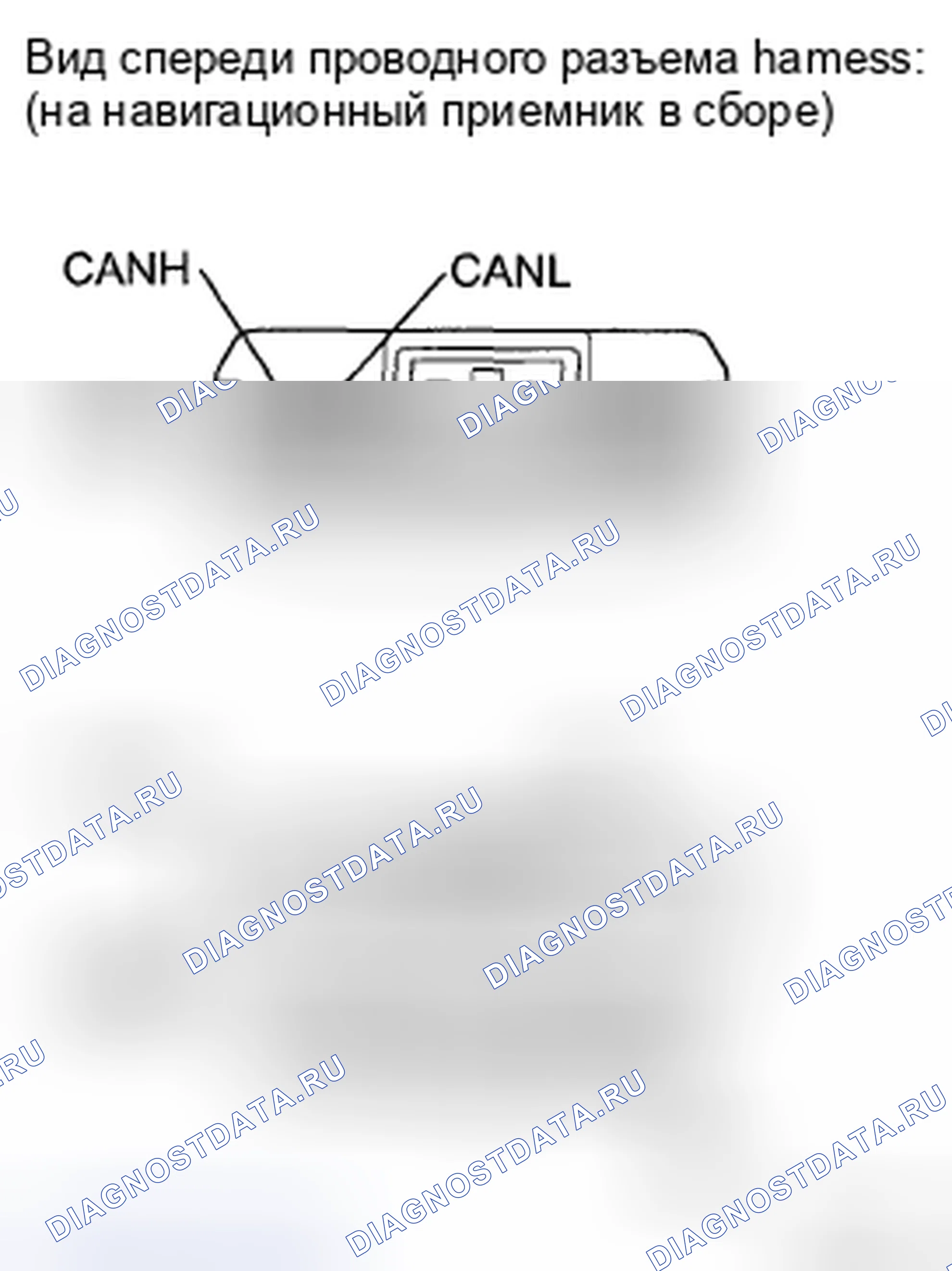 Рис. 623. Toyota Highlander II