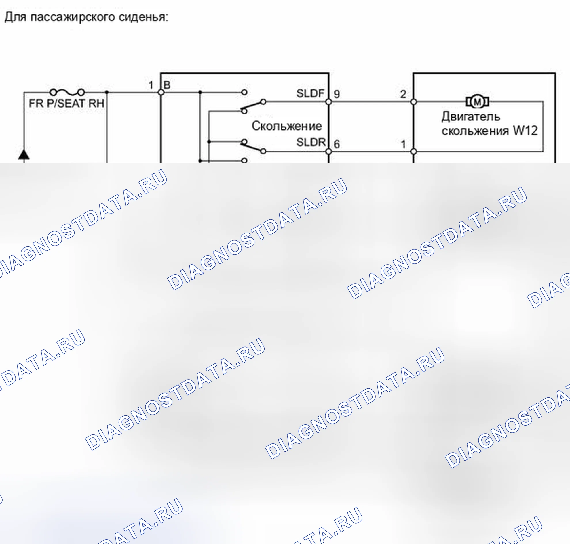 Рис. 9. Toyota Sequoia II рестайлинг