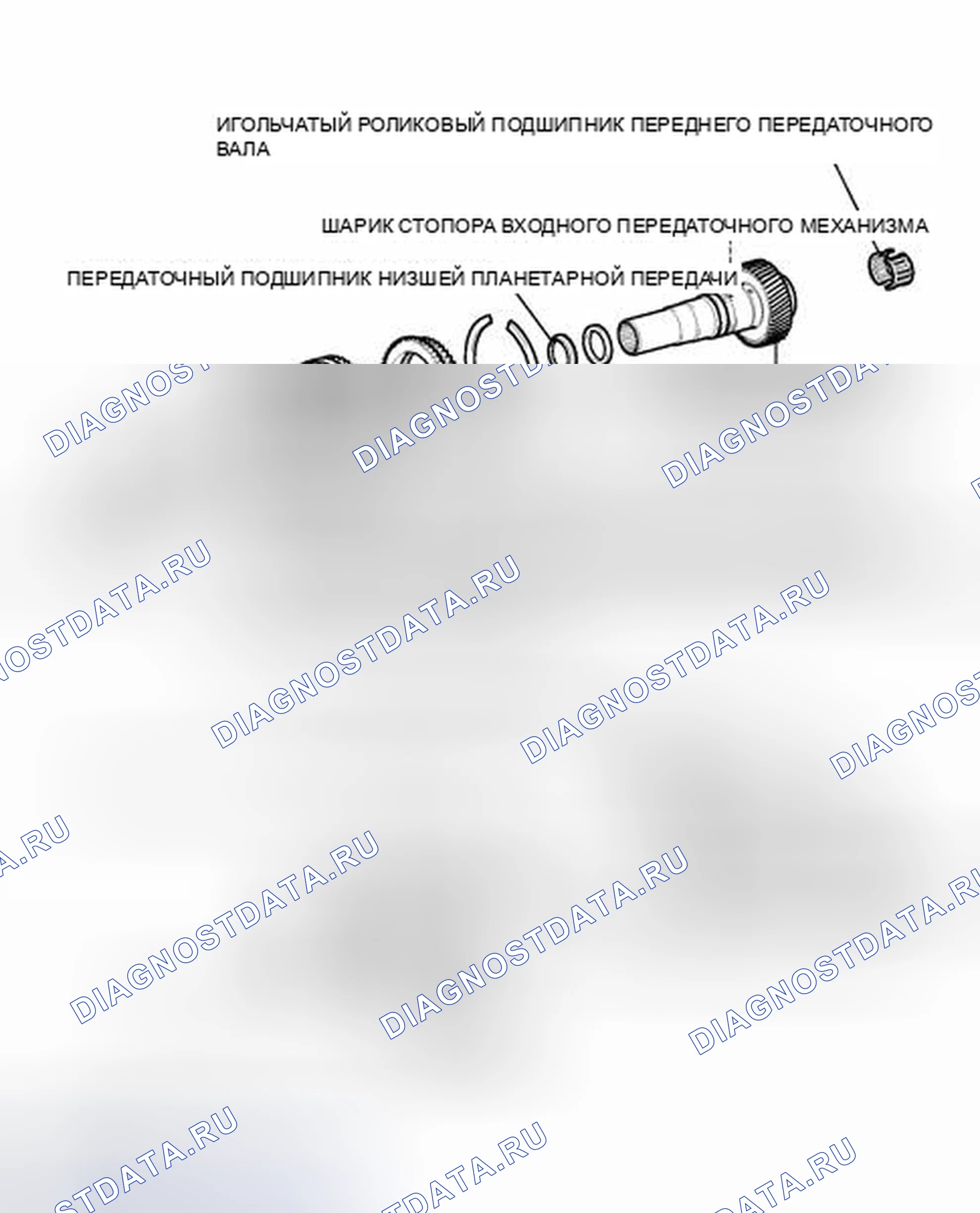 Рис. 41: ИЛЛЮСТРАЦИЯ. Toyota FJ Cruiser I