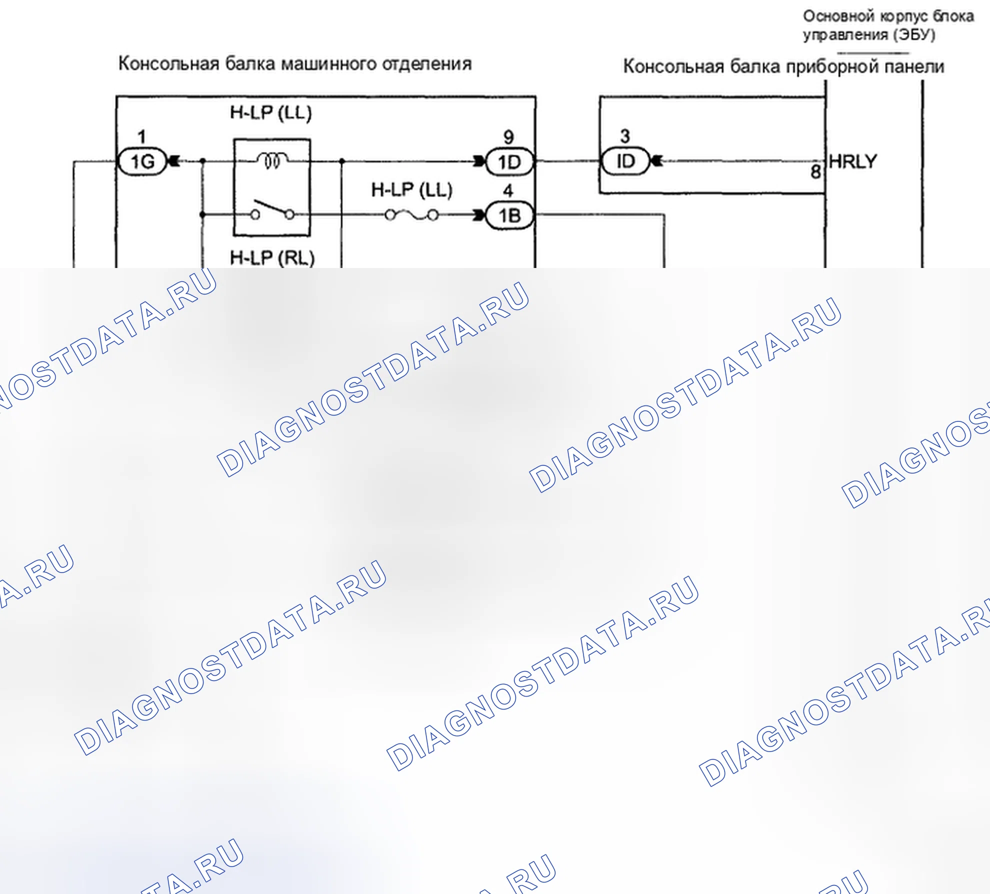 Рис. 17: электросхема. Toyota Camry XV40