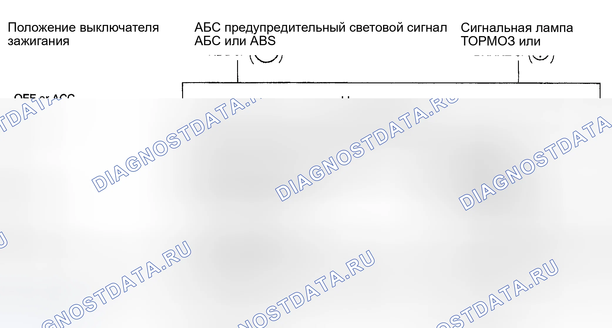 Рис. 1: Нормальная работа световых индикаторов. Suzuki Vitara I