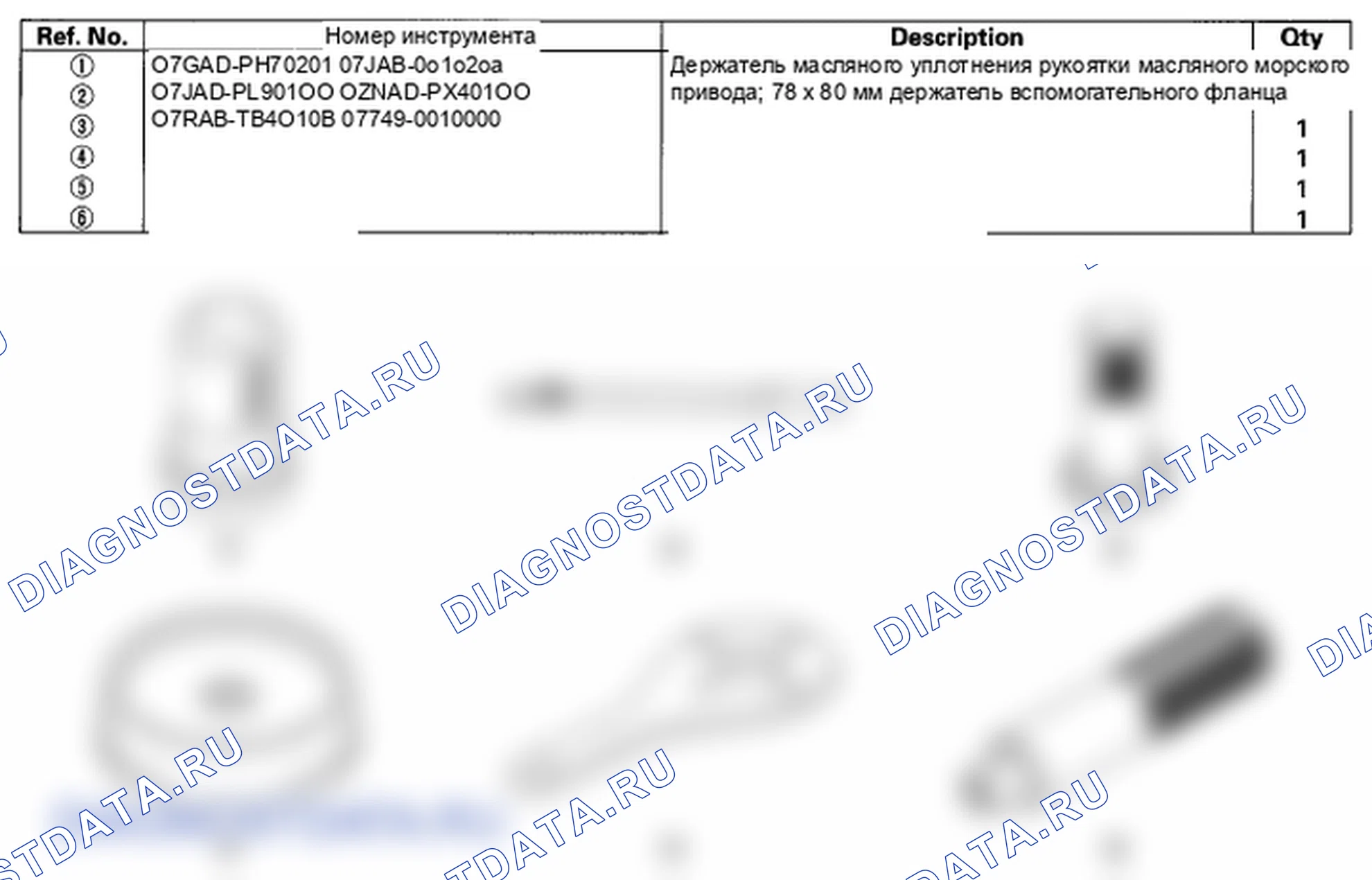 Рис. 1: Специальные инструменты. Honda Element YH2 рестайлинг 2