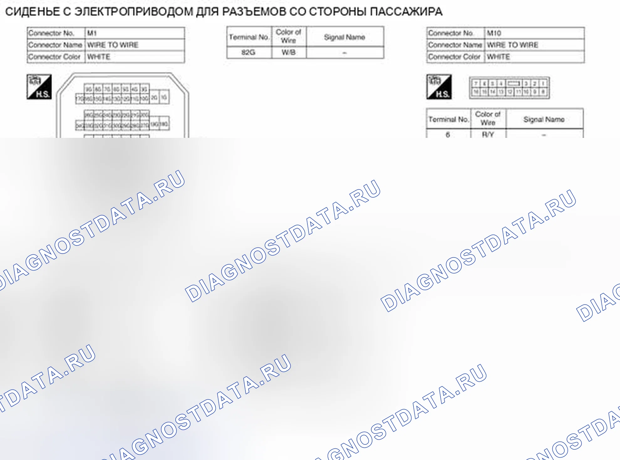 Рис. 223. Honda Passport I