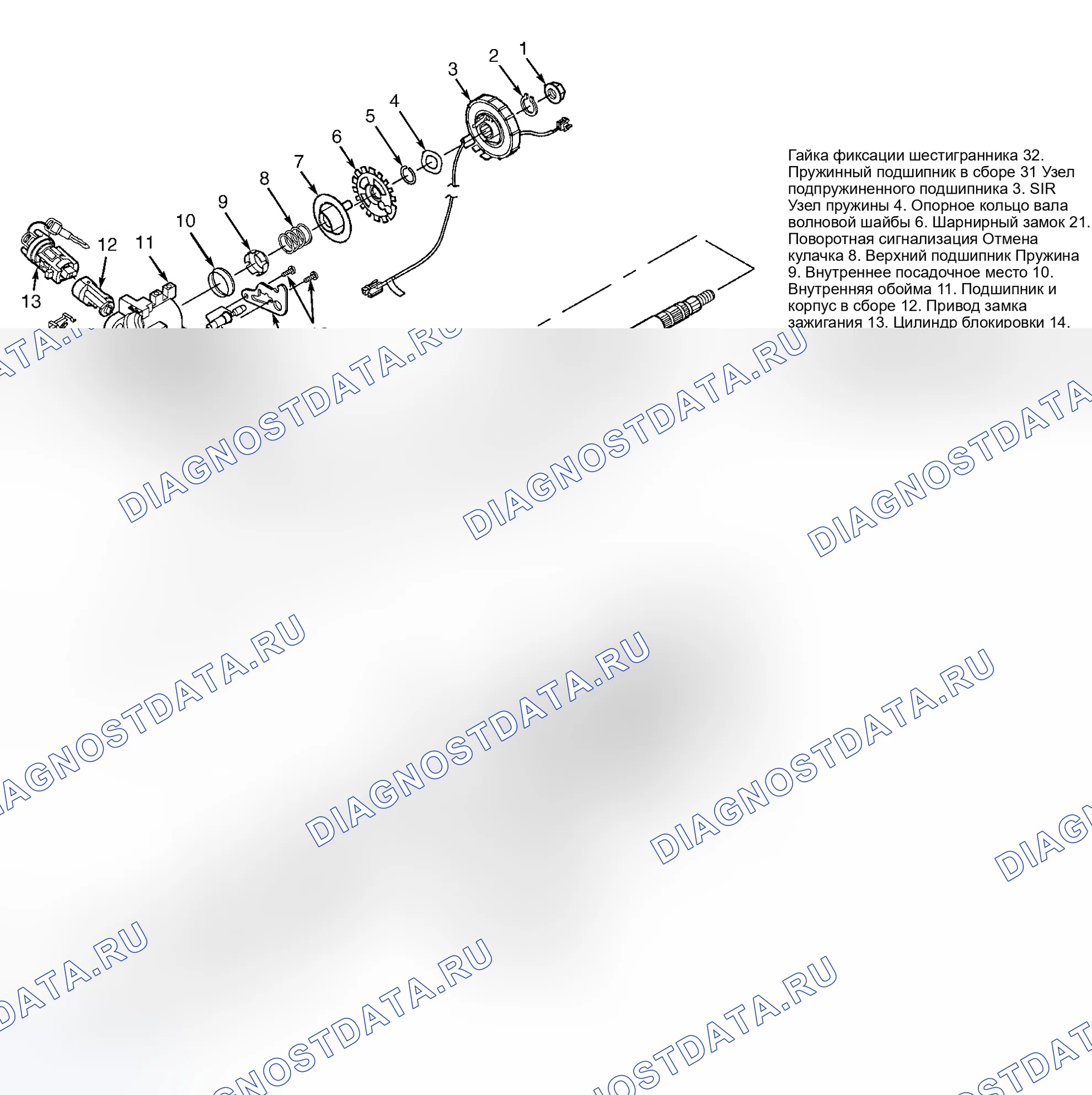 Рис. 9. Pontiac Sunfire I