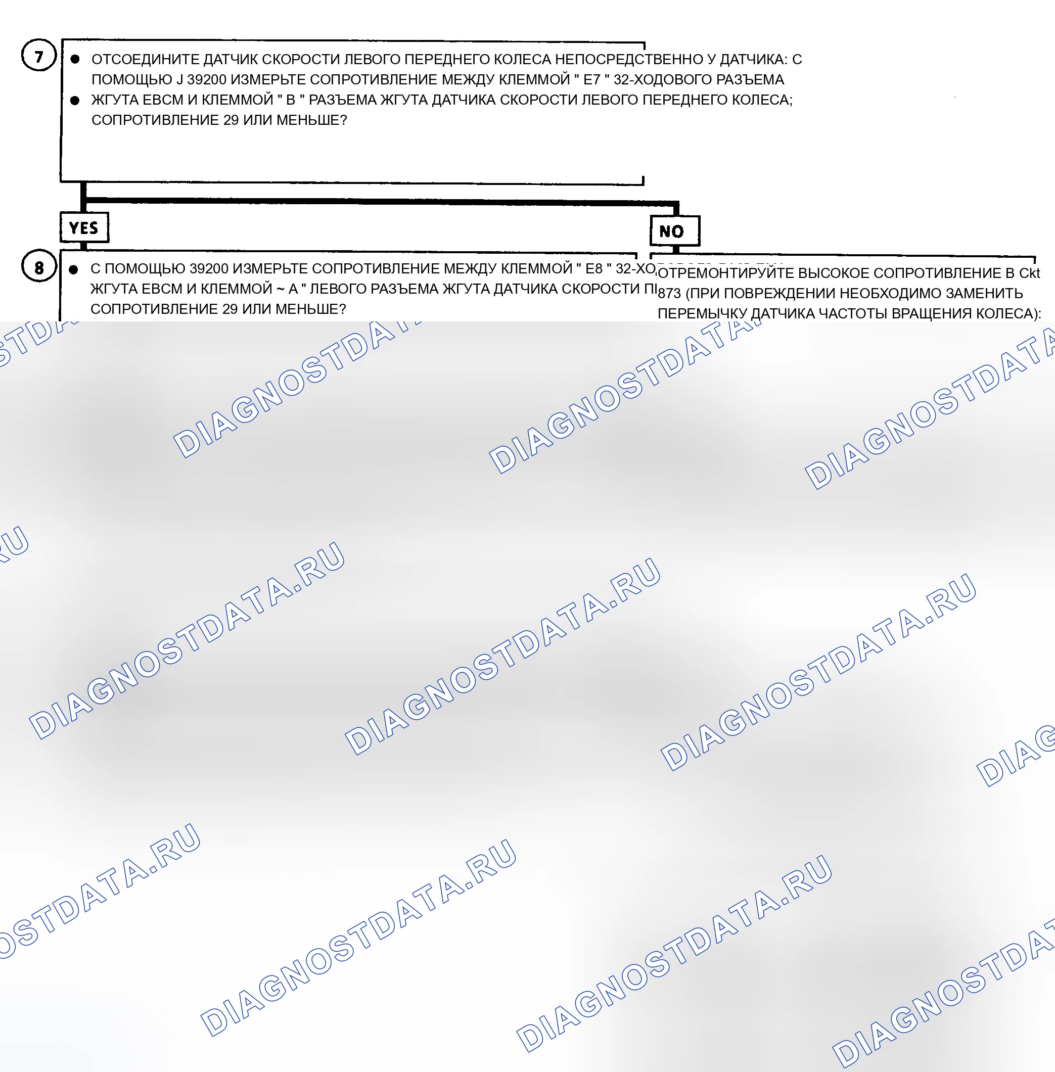 Рис. 36. Buick Century V