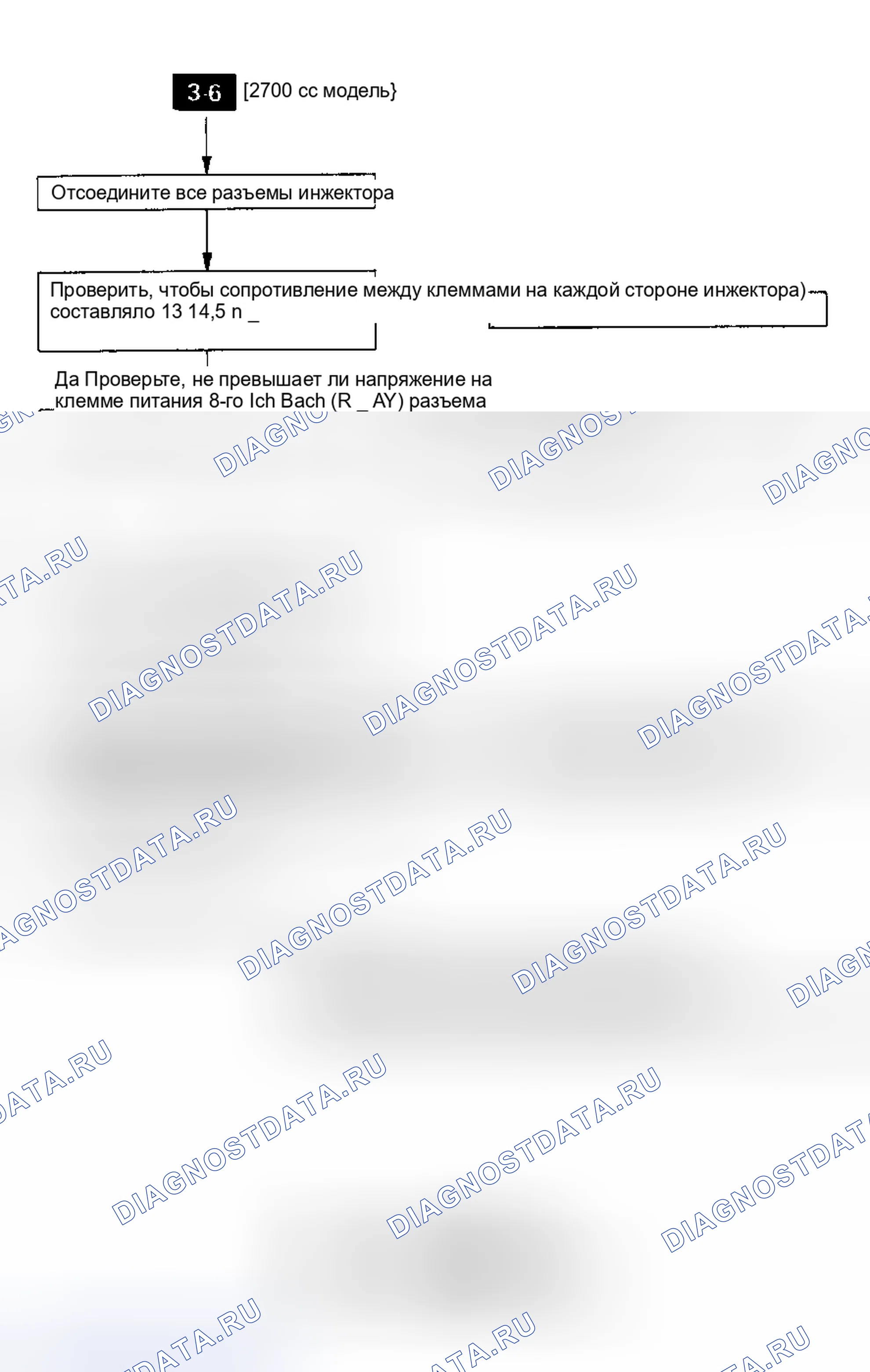 Рис. 43. Subaru Legacy BC/BJ/BF