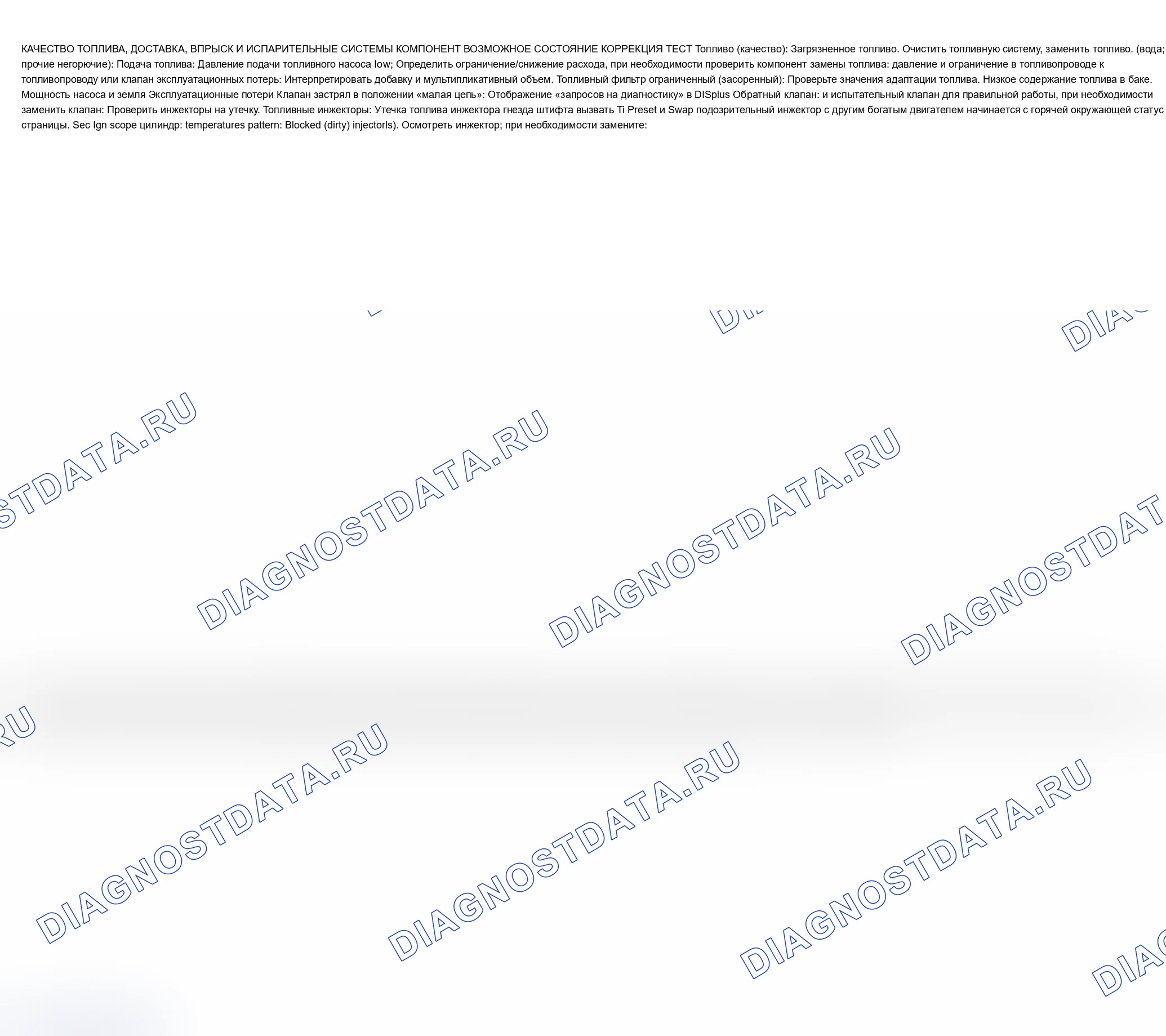 Рис. 178. BMW M3 E46
