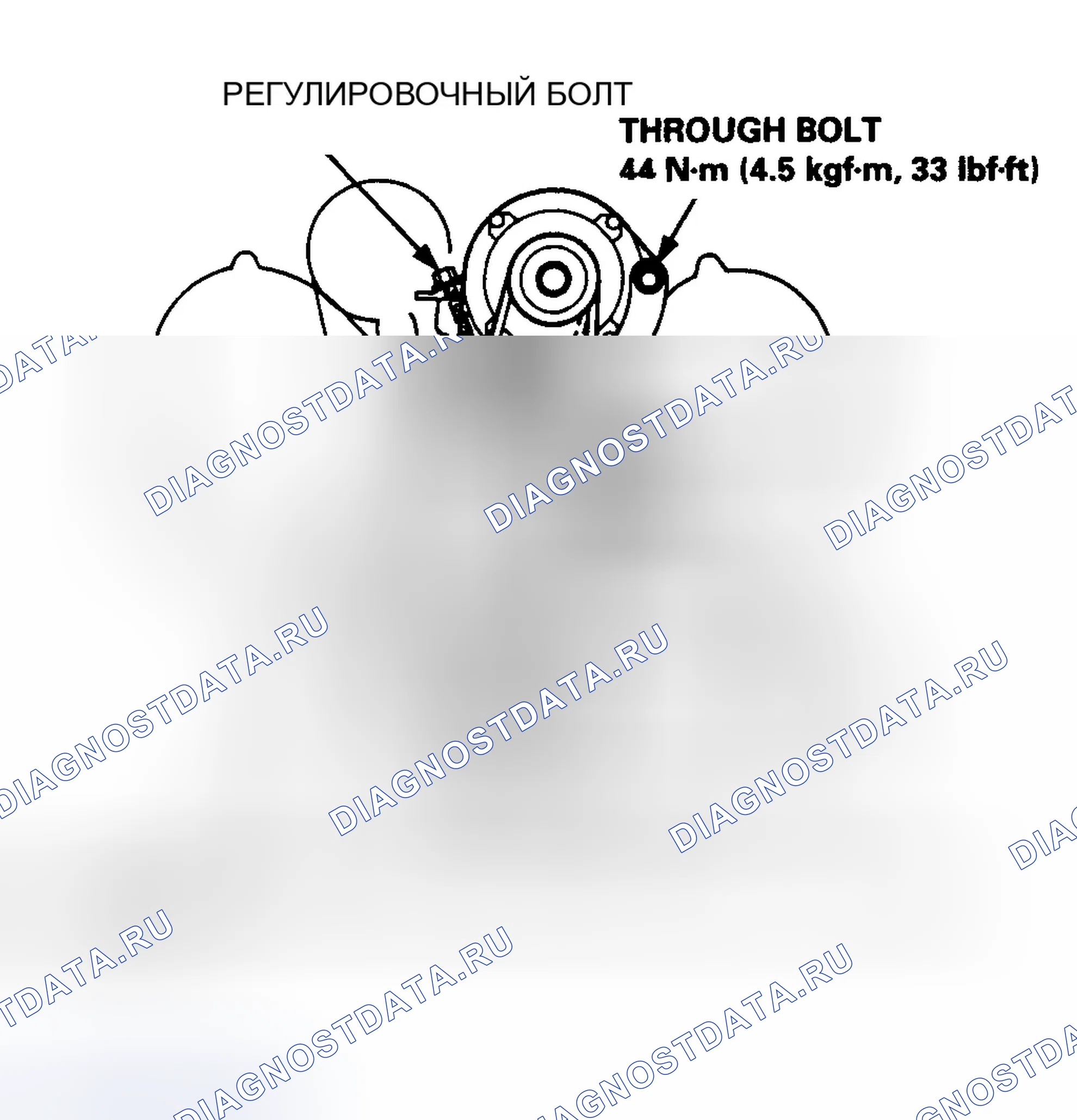 Рис. 8. Honda Prelude III рестайлинг