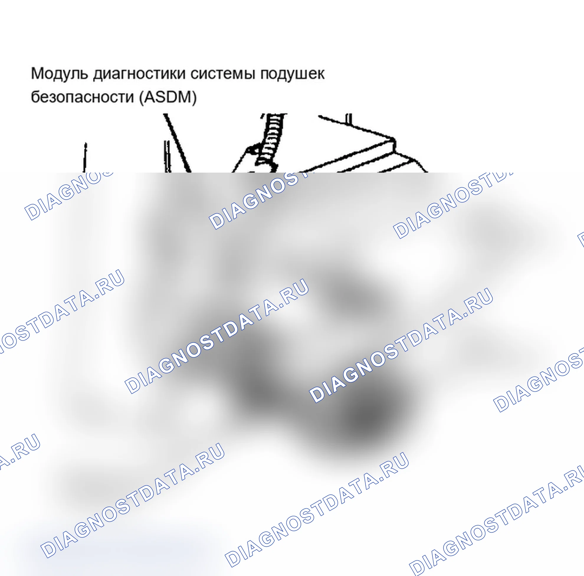 Рис. 27: ТЕСТ 1A - Расположение разъемов ASDM (кроме большого чероки). Dodge Grand Caravan II
