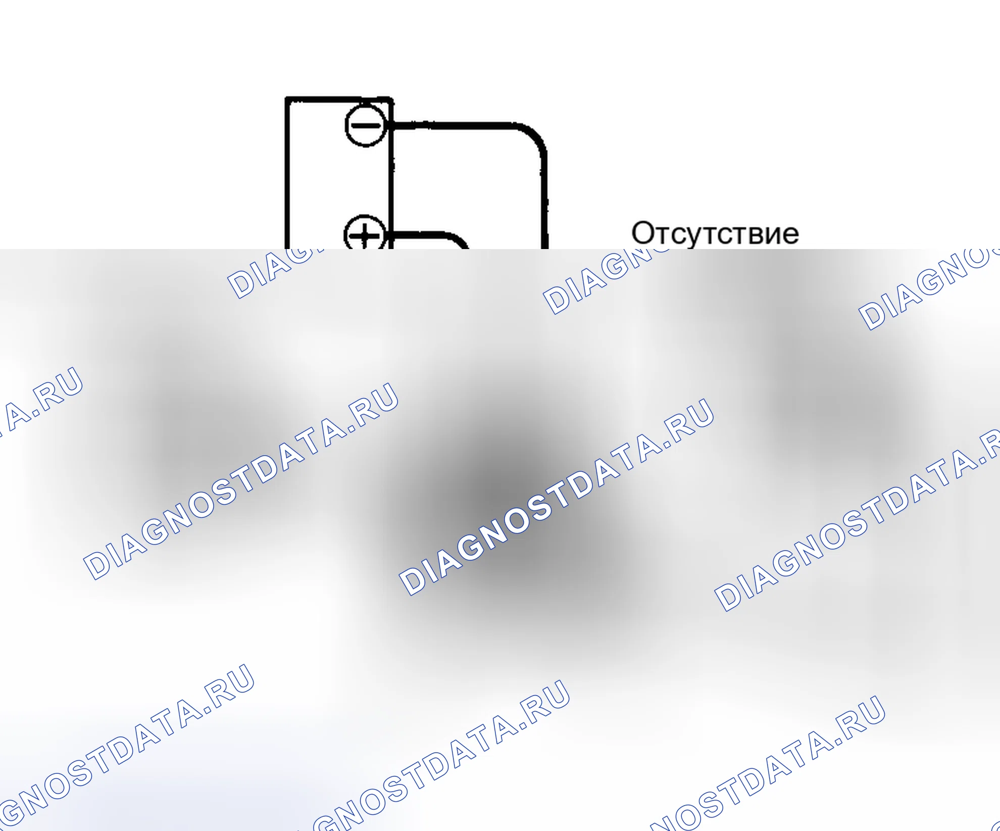 Рис. 2. Lexus LS I