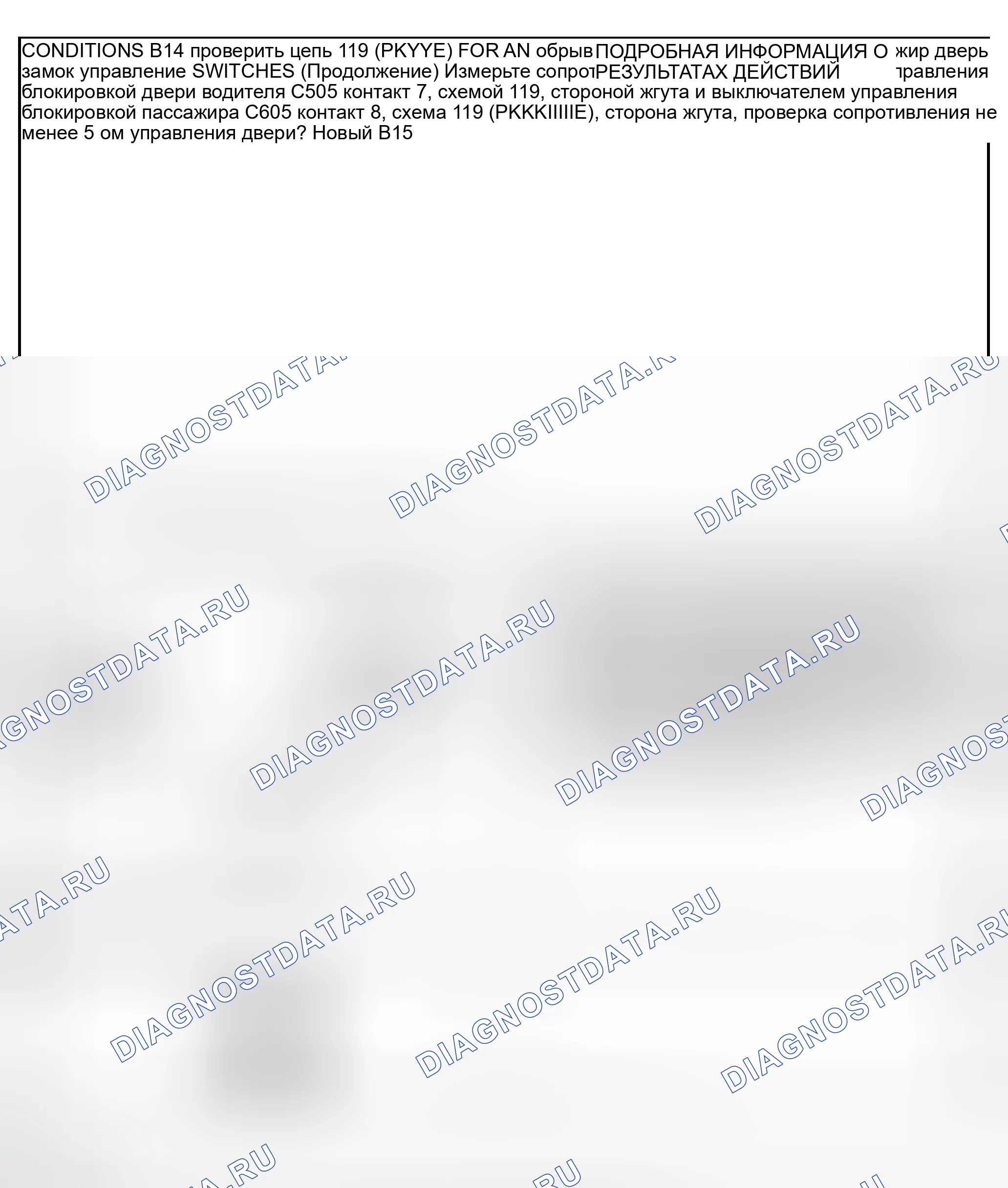 Рис. 12. Ford Explorer Sport Trac I