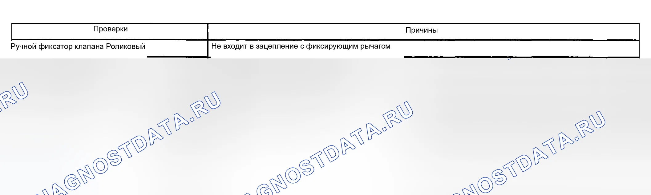 Рис. 724: Рычаг переключения передач указывает на неправильную передачу. Chevrolet Suburban K2500 GMT800