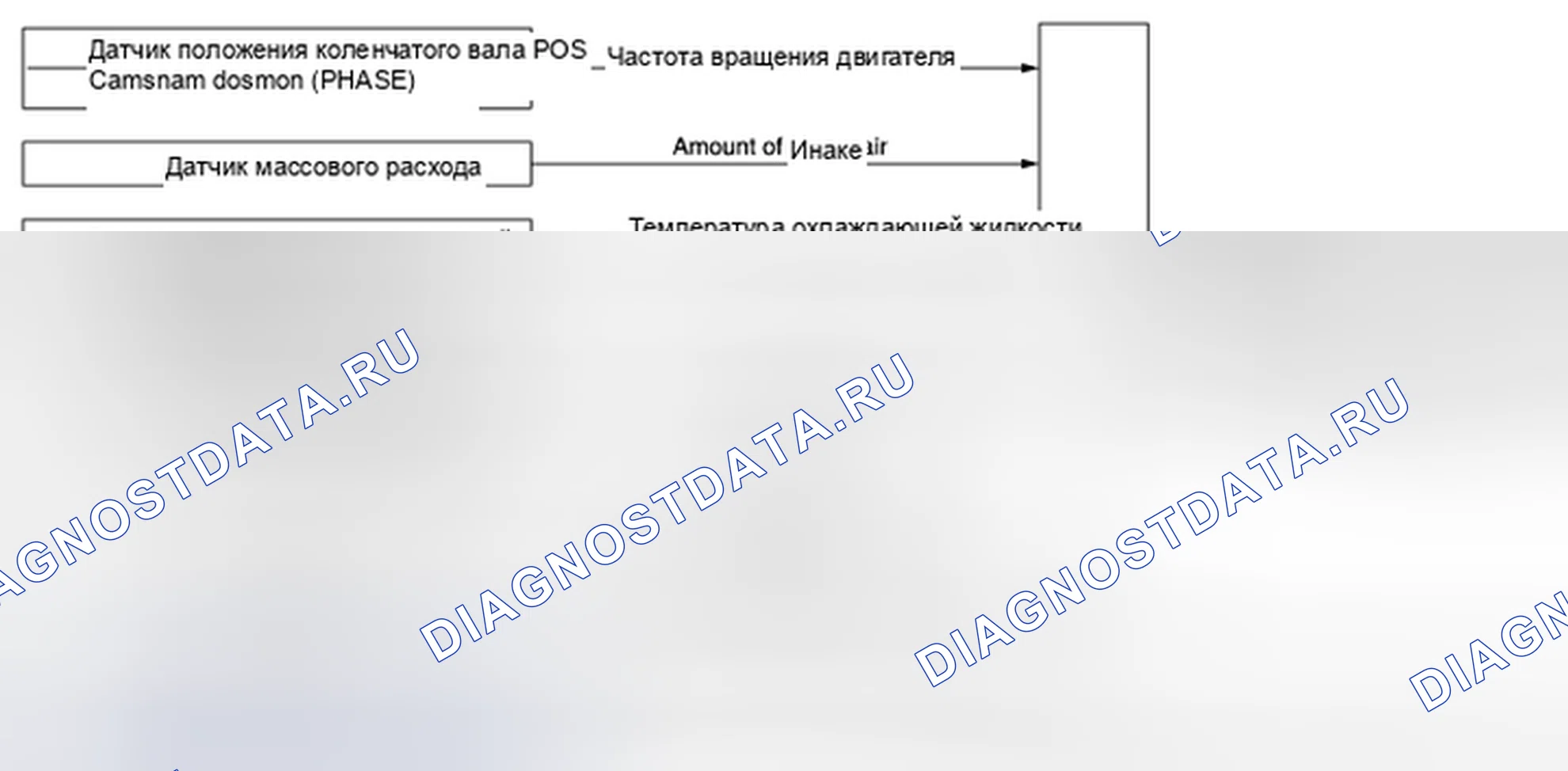 Рис. 15: СХЕМА СИСТЕМЫ. Nissan Quest IV