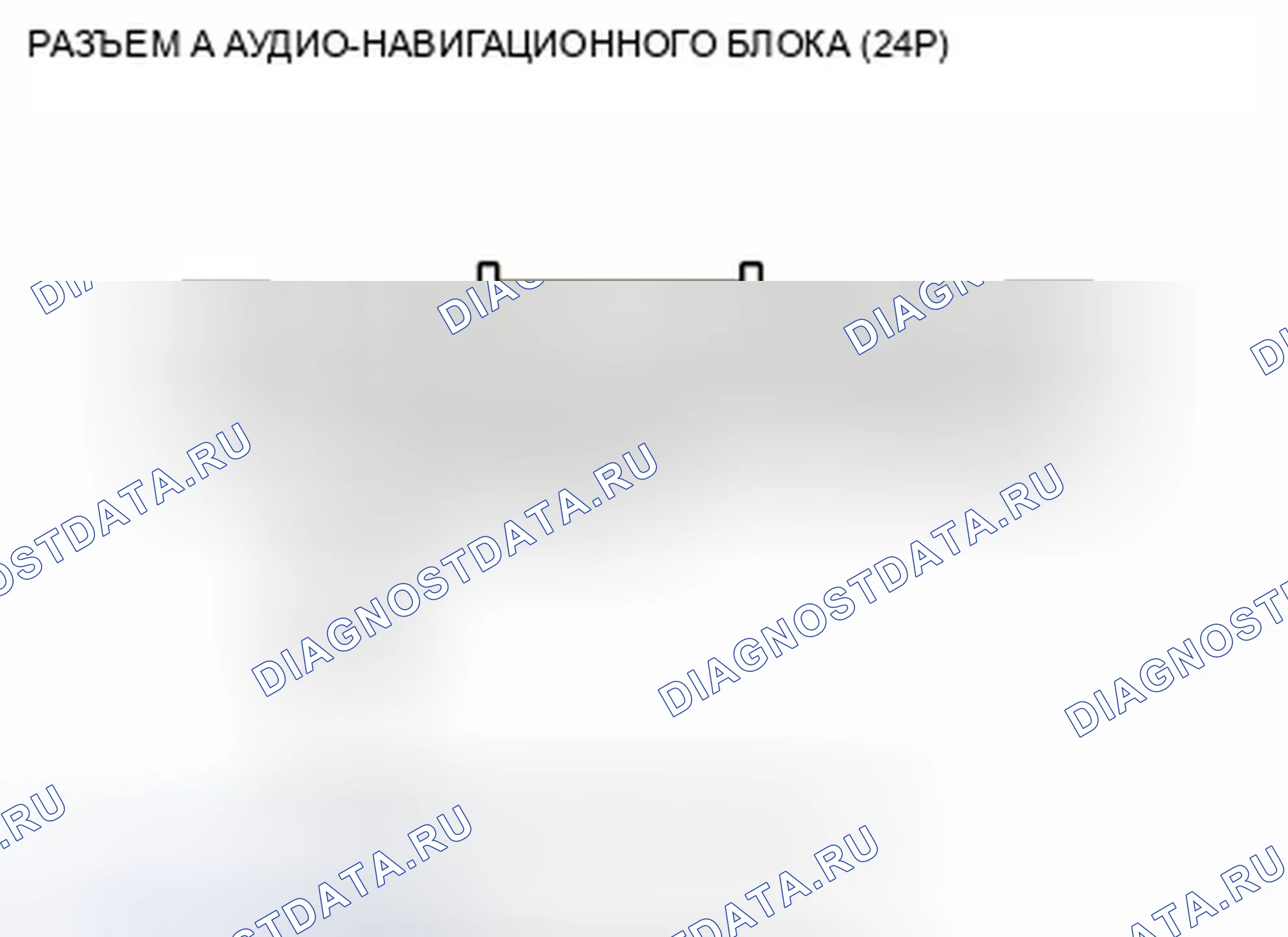 Рис. 265: Навигационный дисплей остается включенным с выключателем зажигания в положении замок (0). Honda Insight ZE2