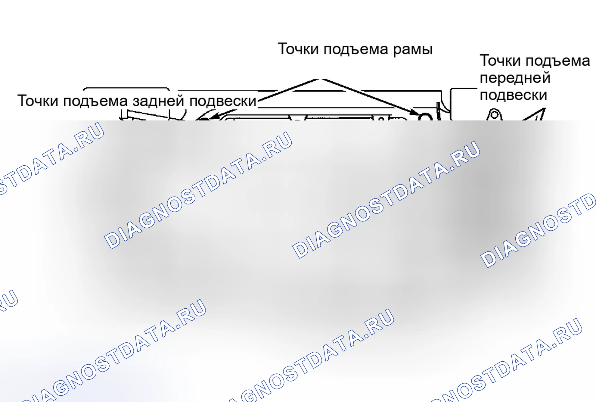 Рис. 5. Hyundai ix20 I
