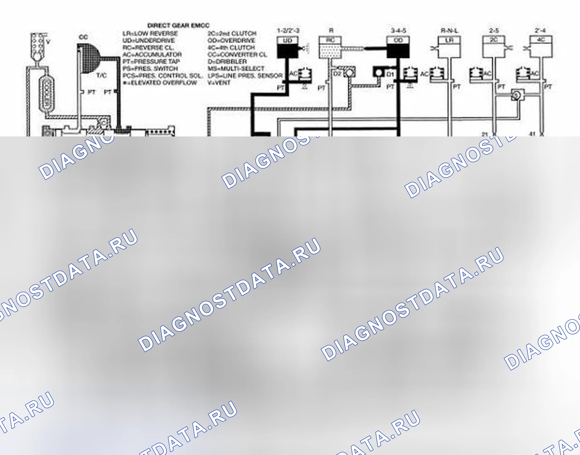 Рис. 456. Dodge Cab & Chassis R3500 HD final
